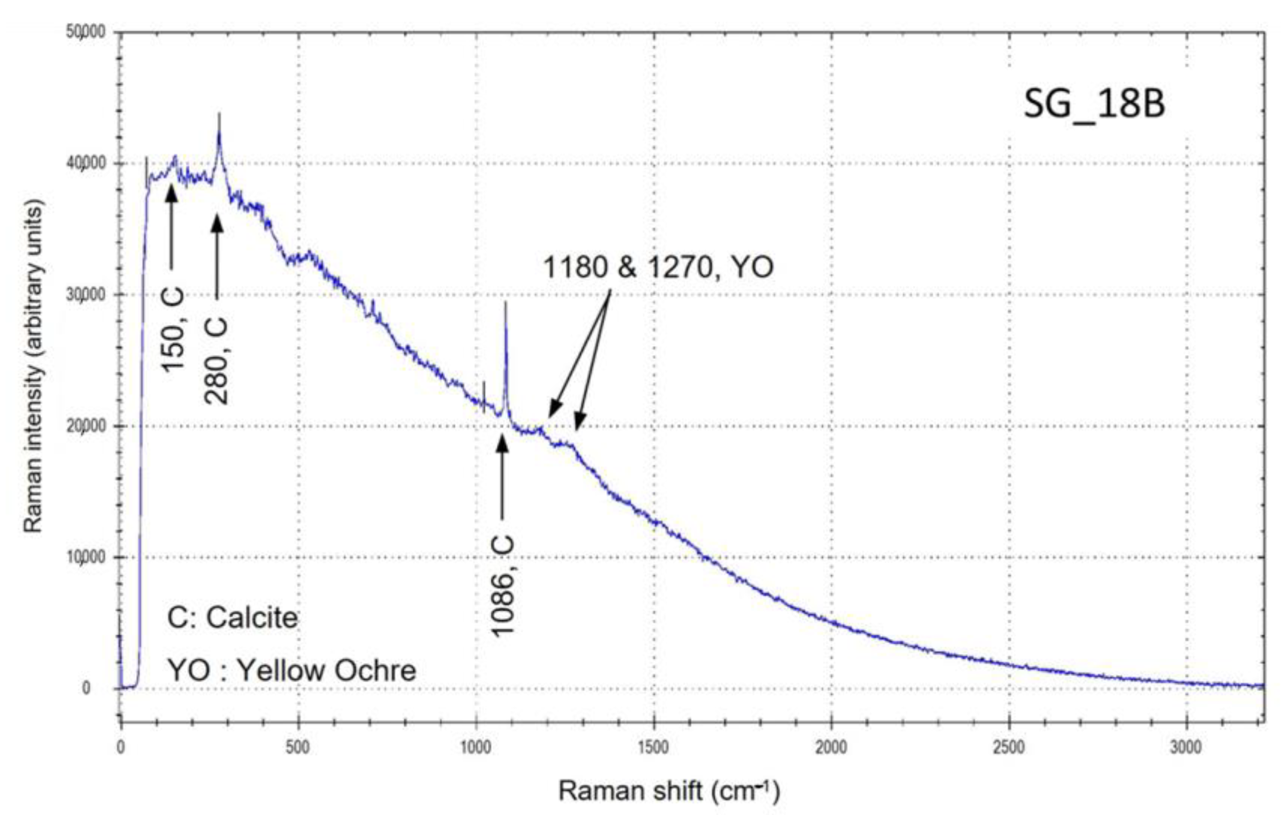 Applsci 13 06492 g002