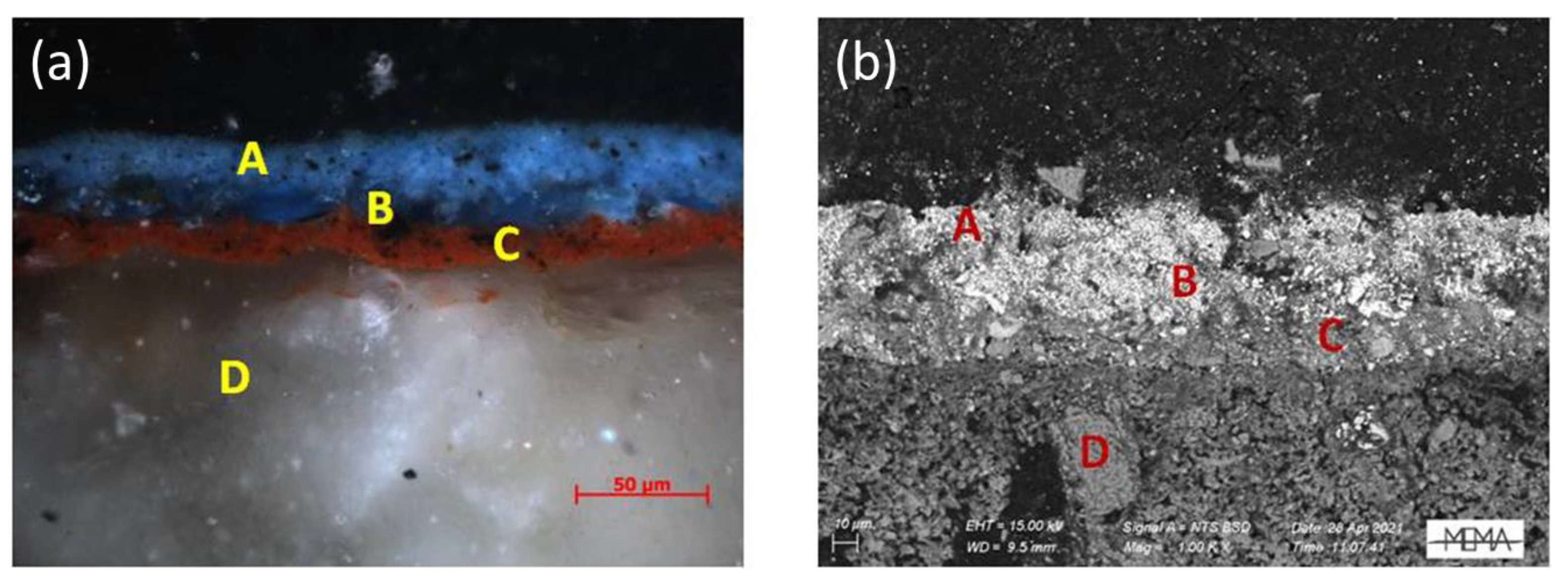 Applsci 13 06492 g005