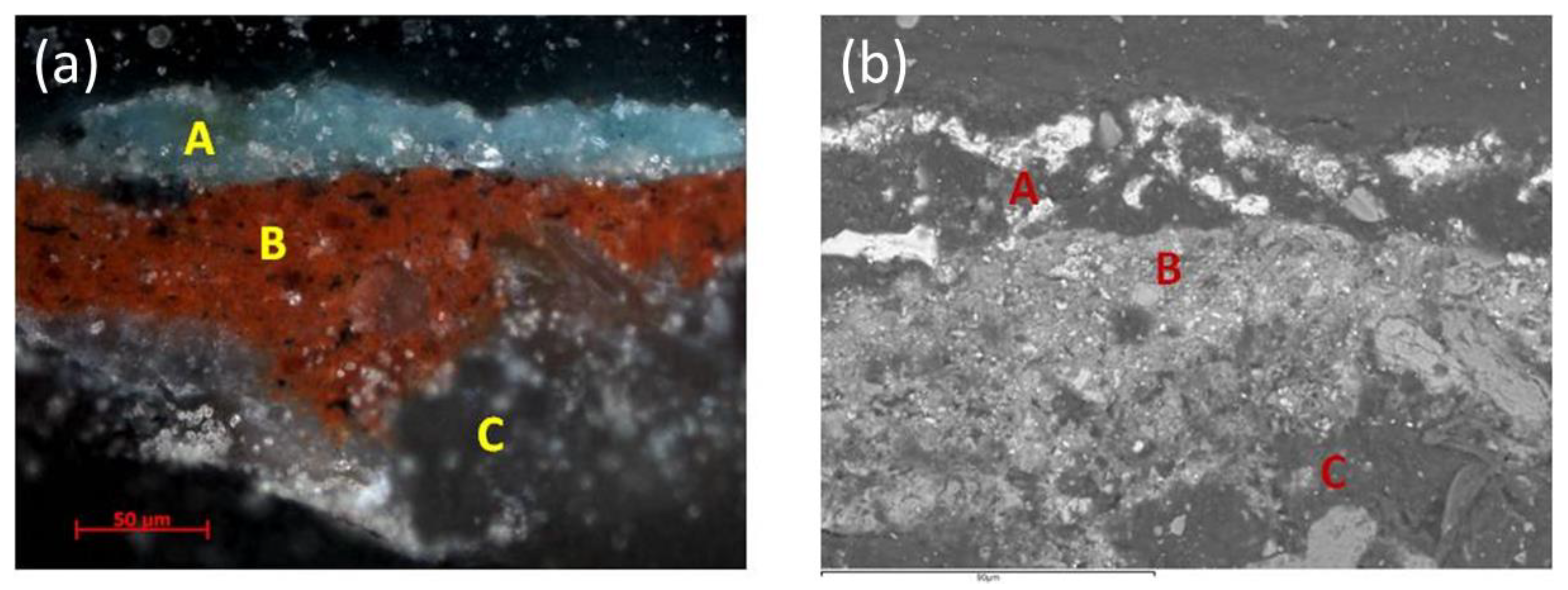 Applsci 13 06492 g006