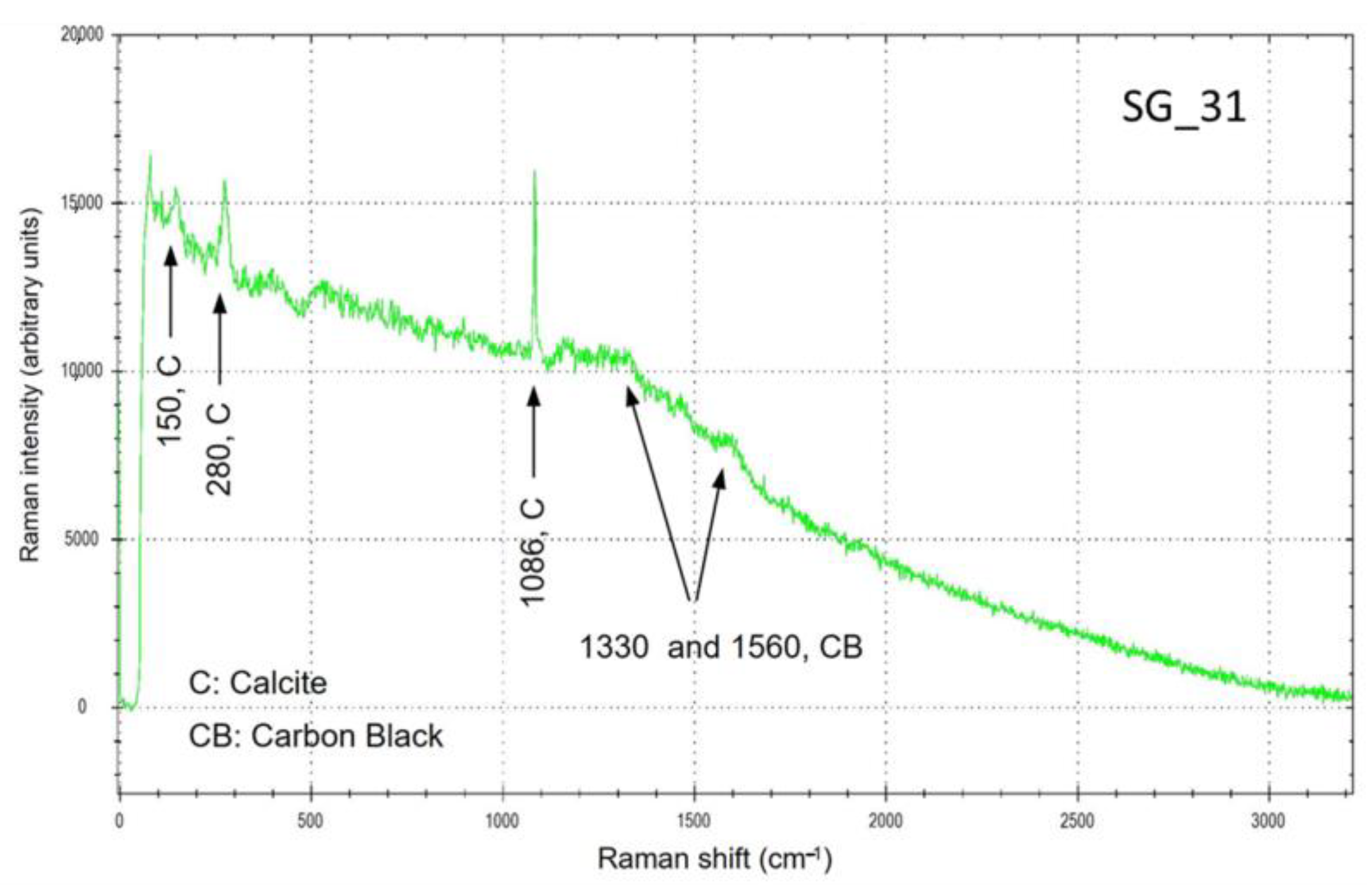 Applsci 13 06492 g010