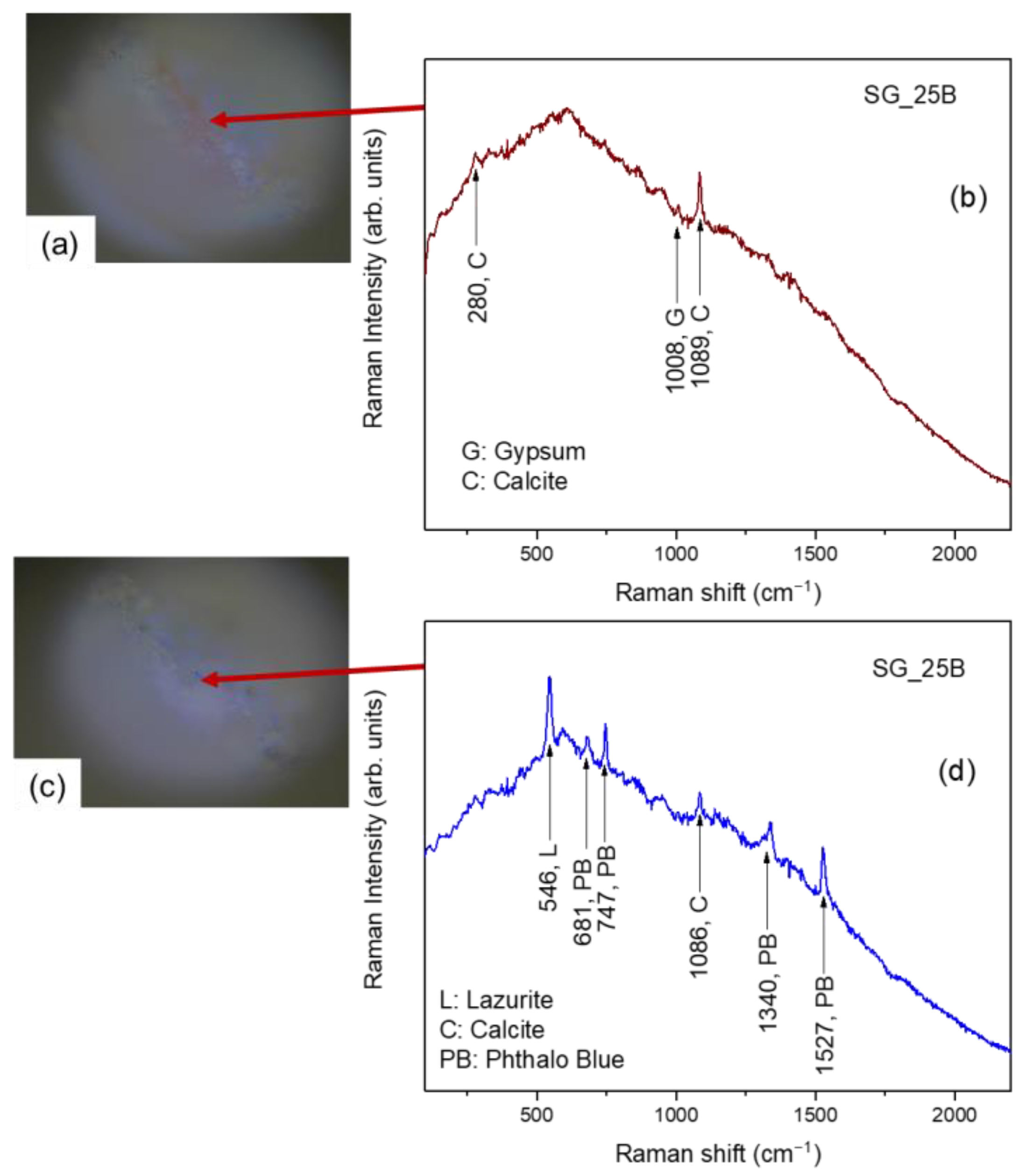 Applsci 13 06492 g011