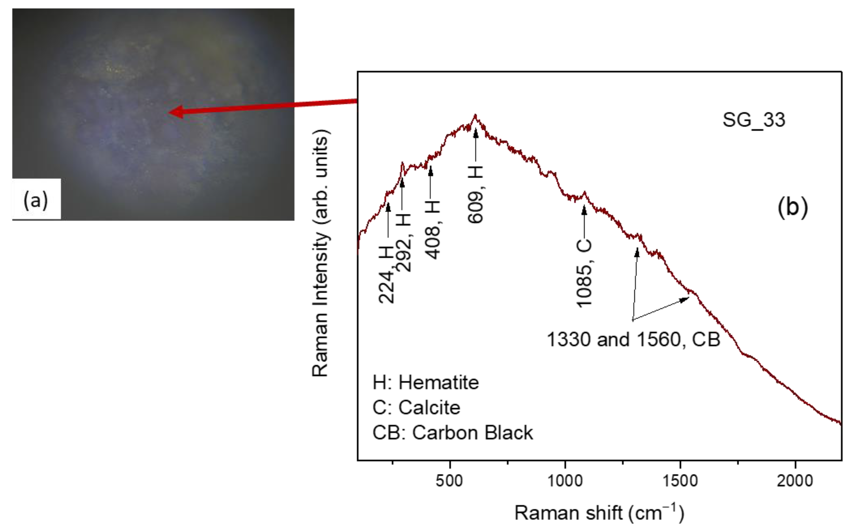Applsci 13 06492 g016