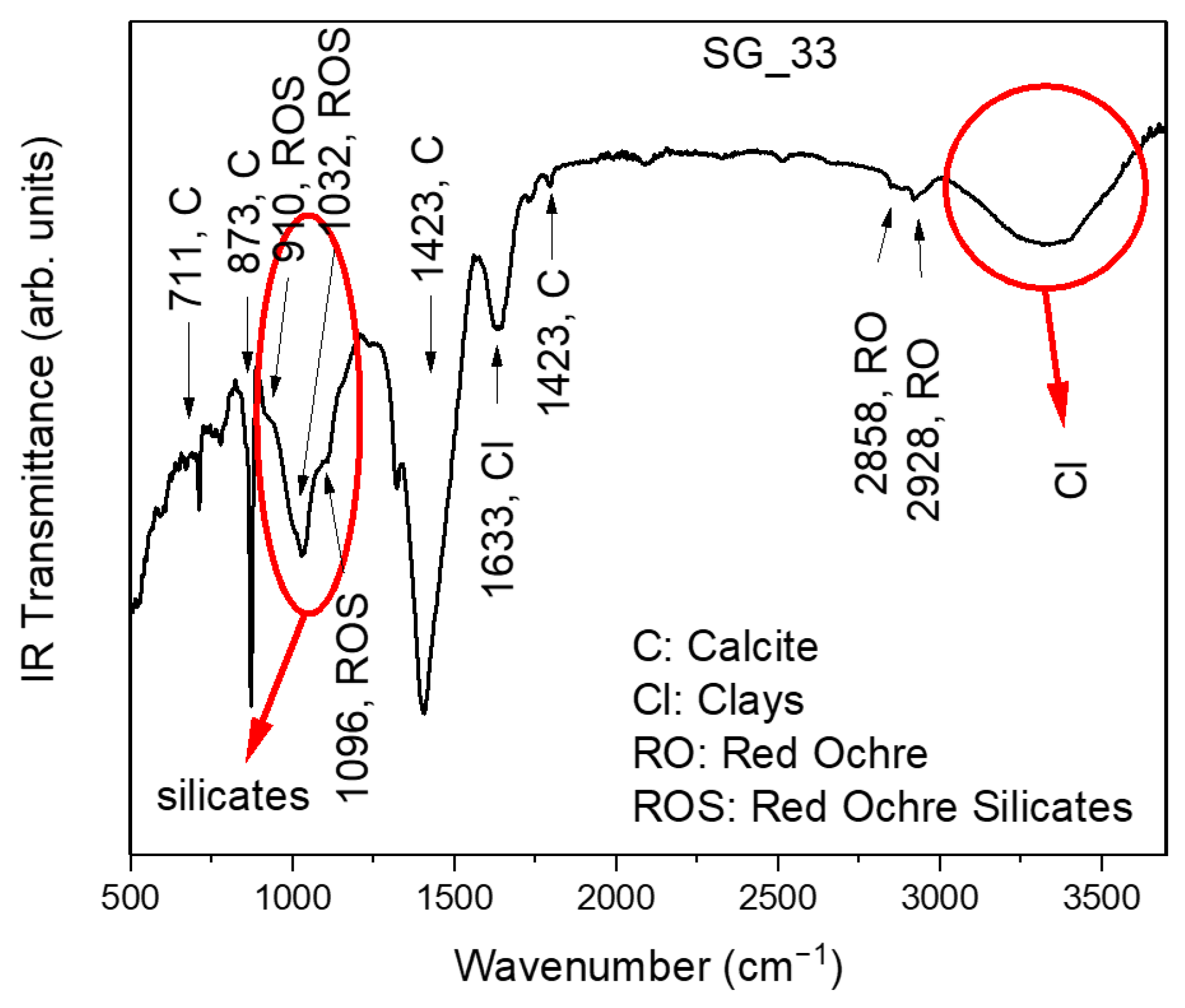 Applsci 13 06492 g017