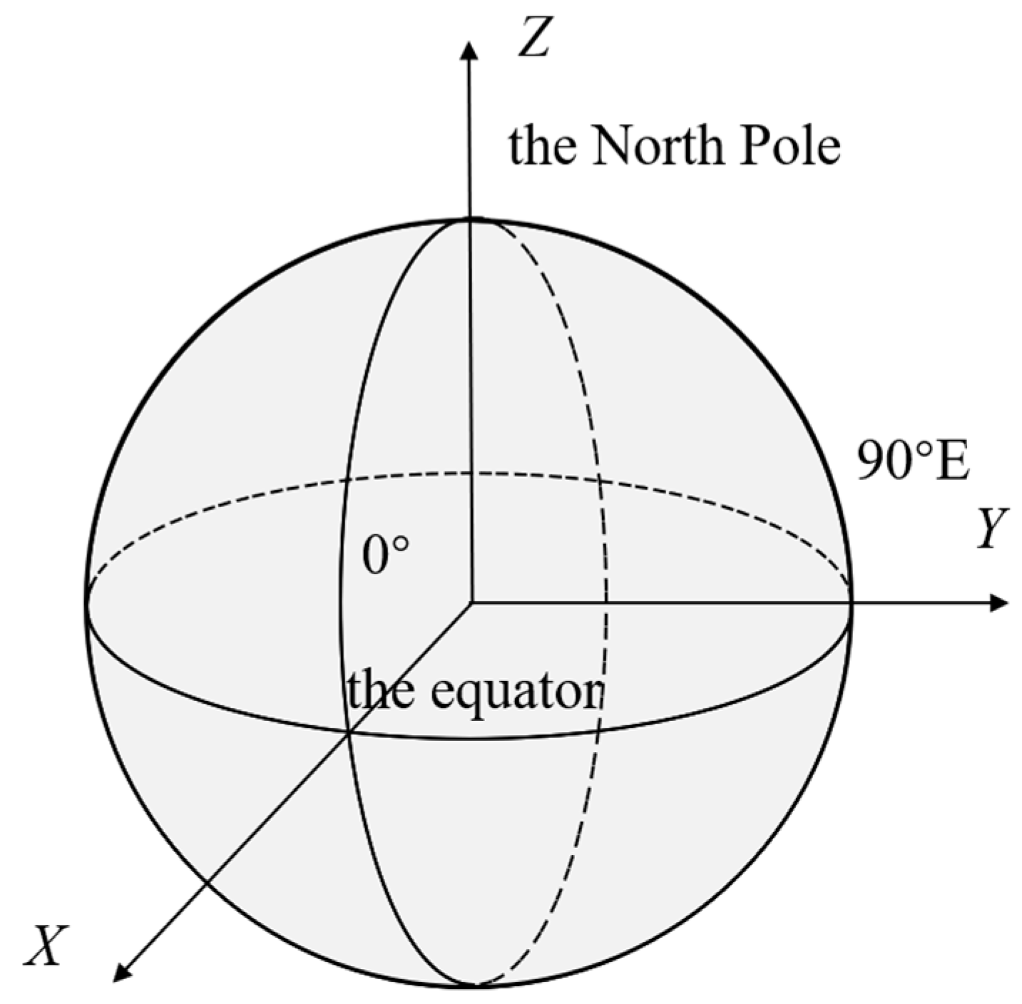 Applsci 13 06493 g005