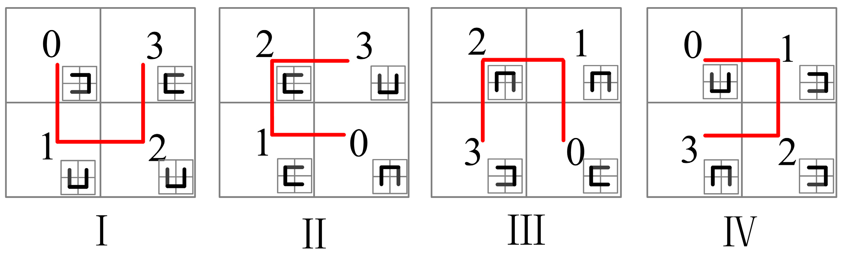 Applsci 13 06493 g006