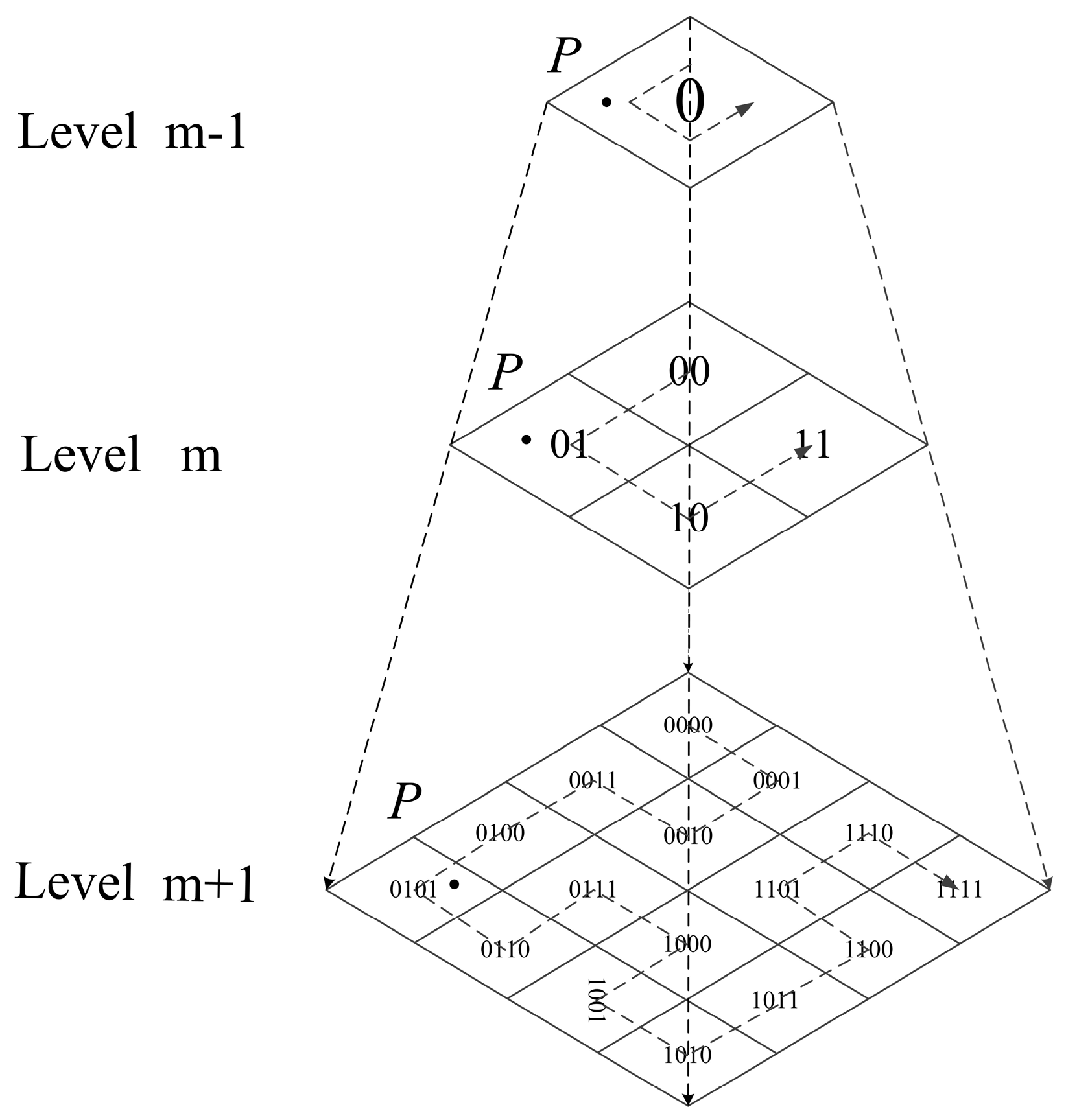 Applsci 13 06493 g007