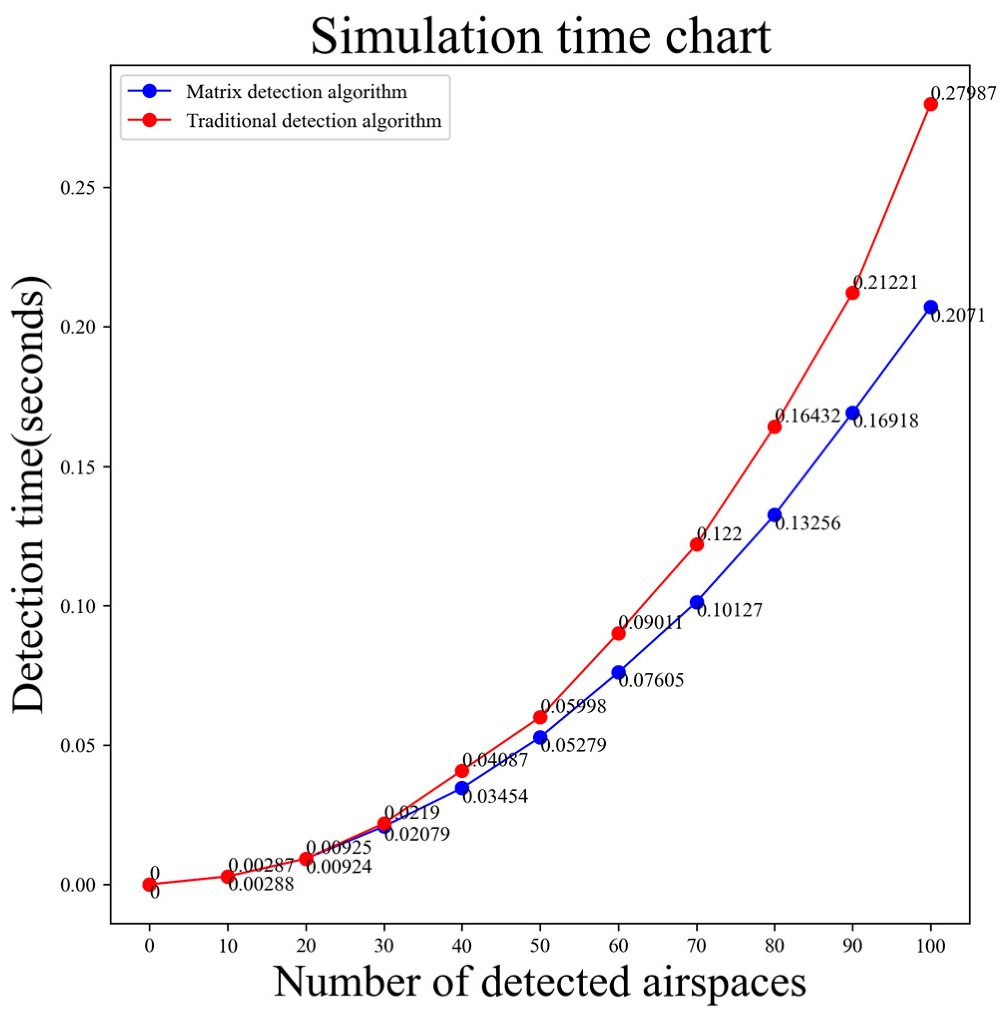 Applsci 13 06493 g016
