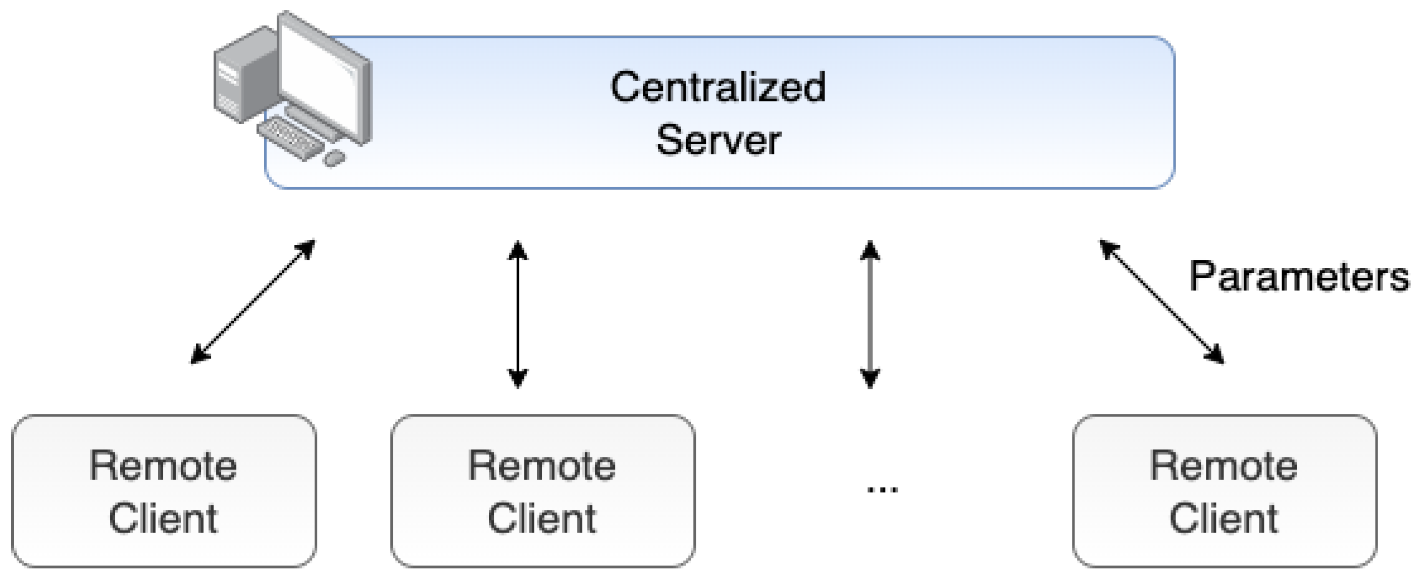 Applsci 13 06497 g002