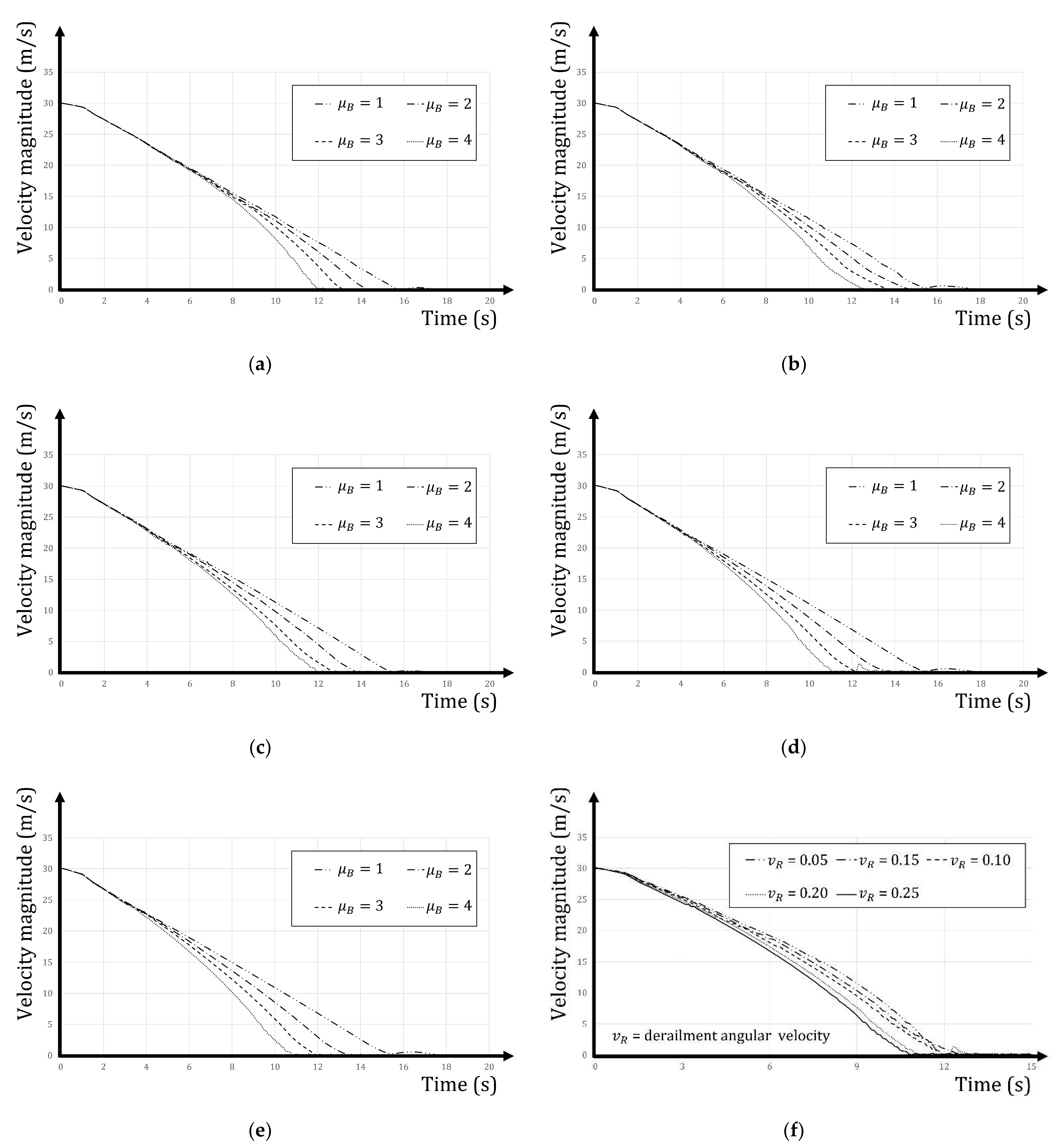 Applsci 13 06499 g006