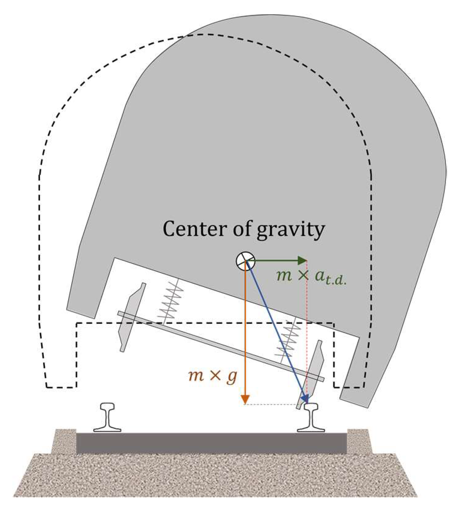 Applsci 13 06499 g009