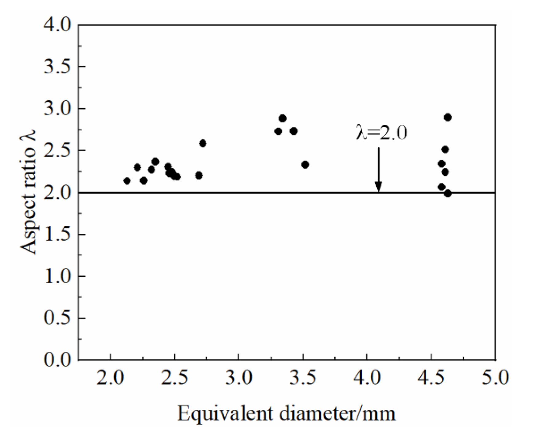 Applsci 13 06500 g005