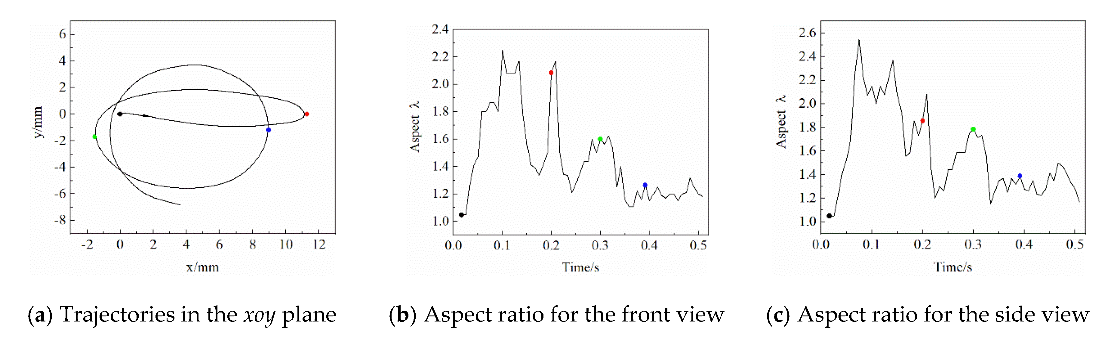 Applsci 13 06500 g011