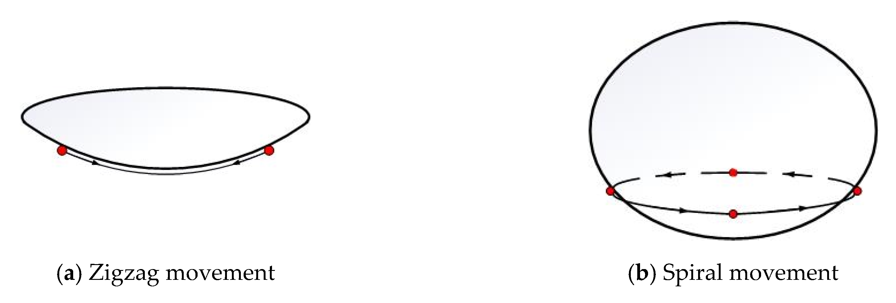 Applsci 13 06500 g012