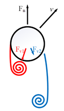 Applsci 13 06500 i003