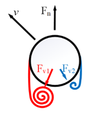 Applsci 13 06500 i005