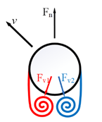 Applsci 13 06500 i006