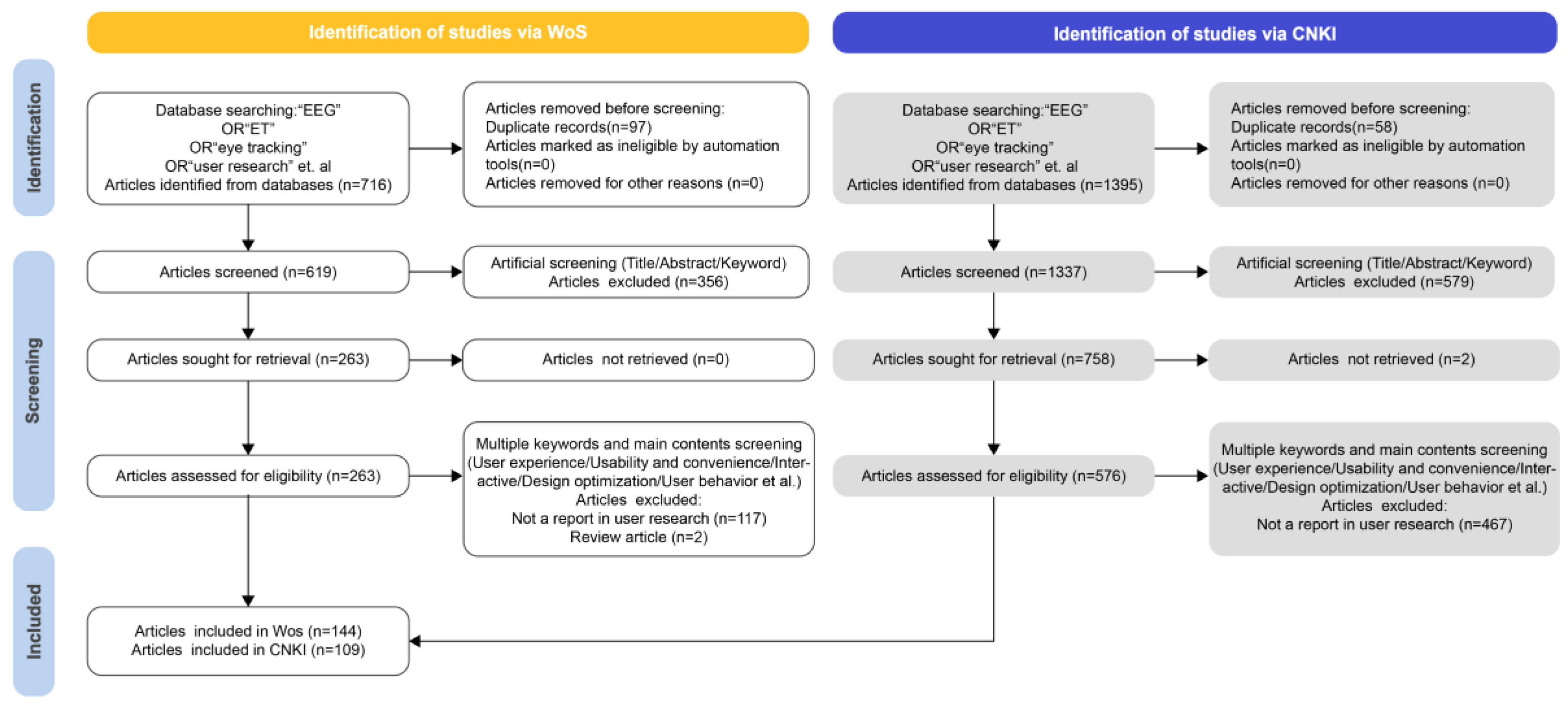 Applsci 13 06502 g001 Applsci 13 06502 g001