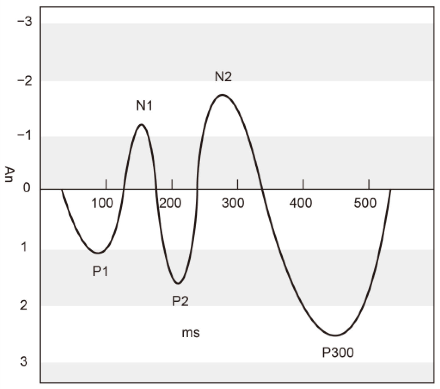 Applsci 13 06502 g005 Applsci 13 06502 g005