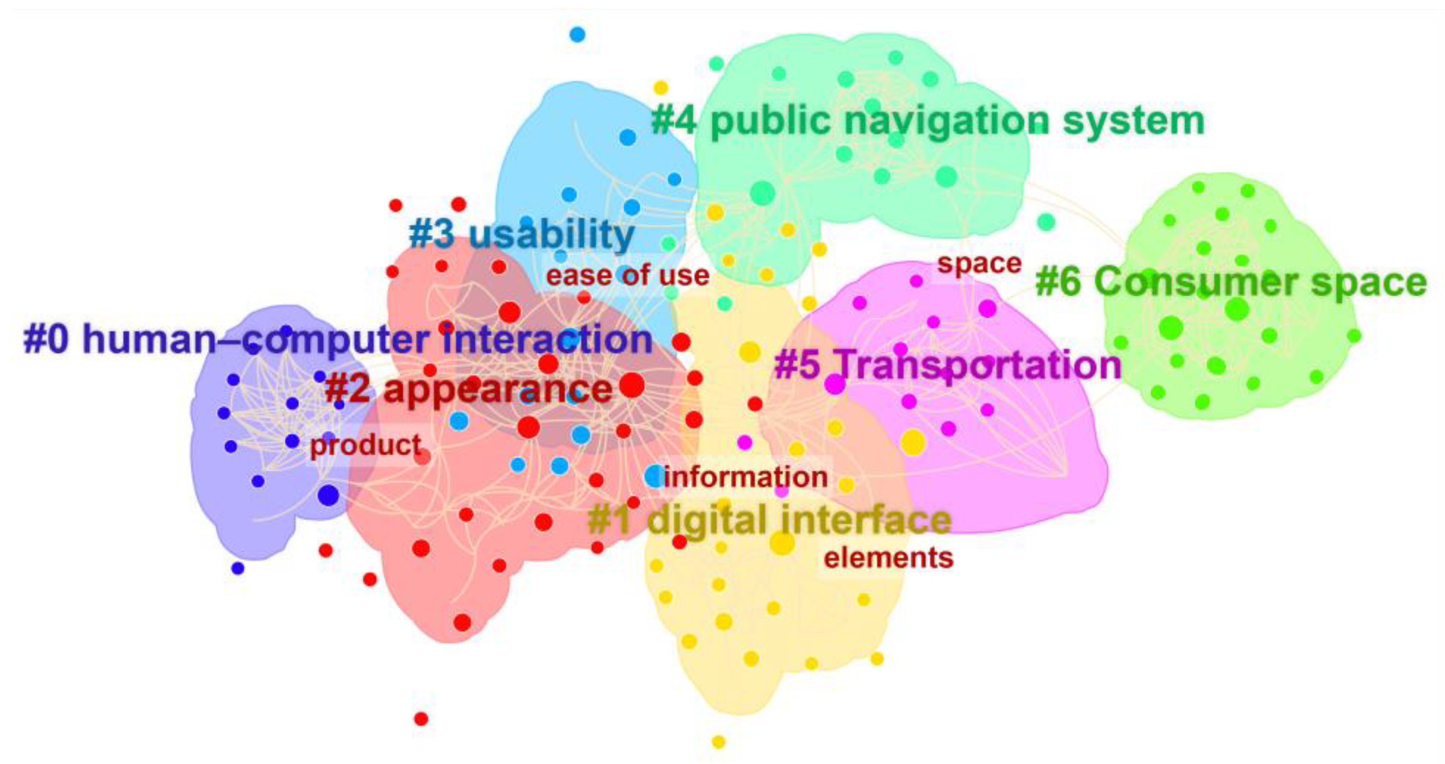 Applsci 13 06502 g007 Applsci 13 06502 g007