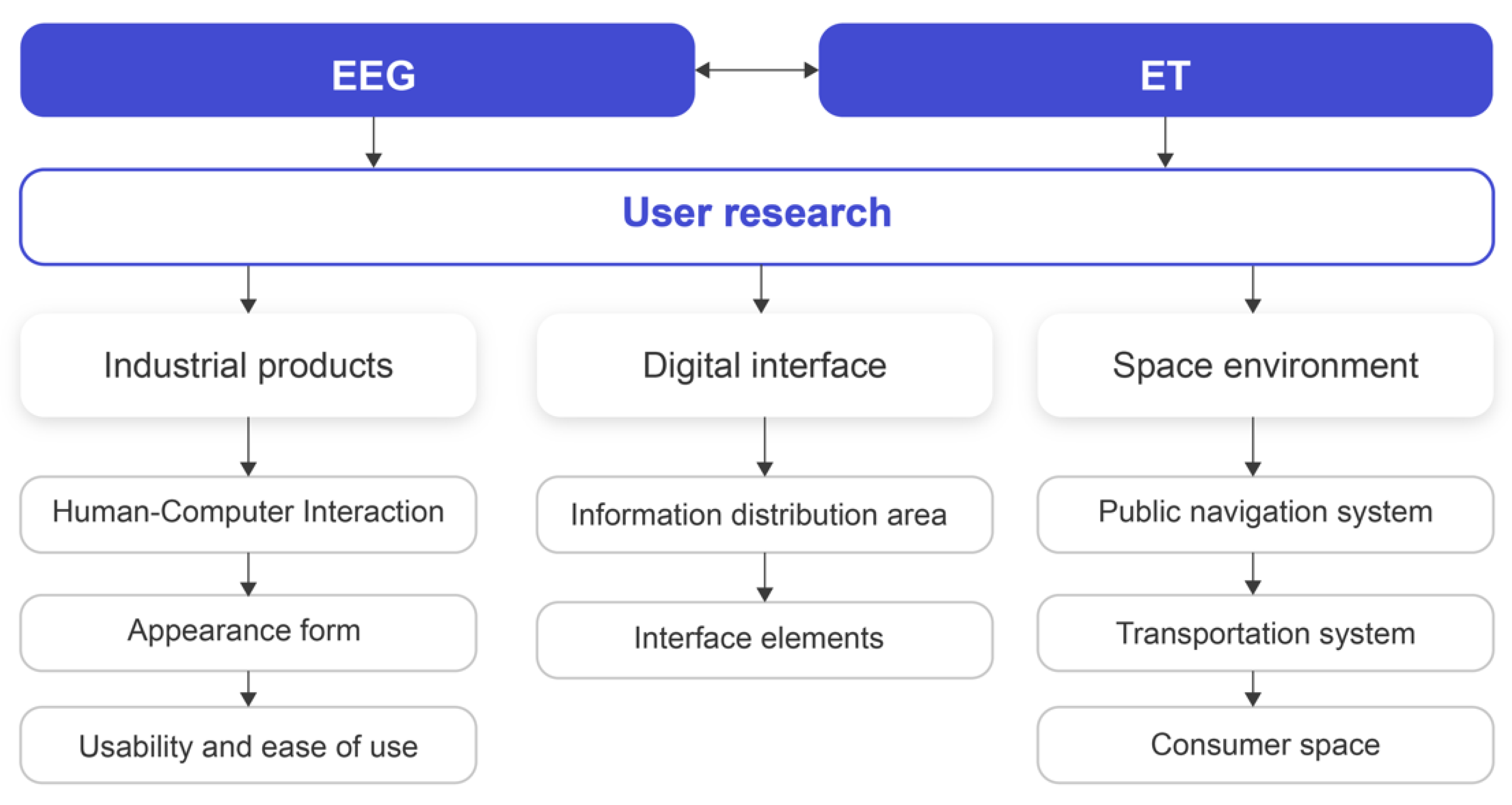 Applsci 13 06502 g008 Applsci 13 06502 g008