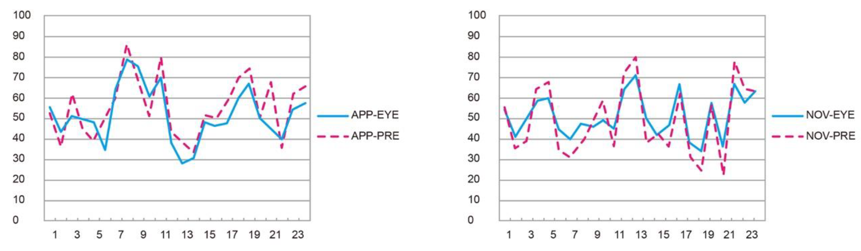 Applsci 13 06502 g010 Applsci 13 06502 g010
