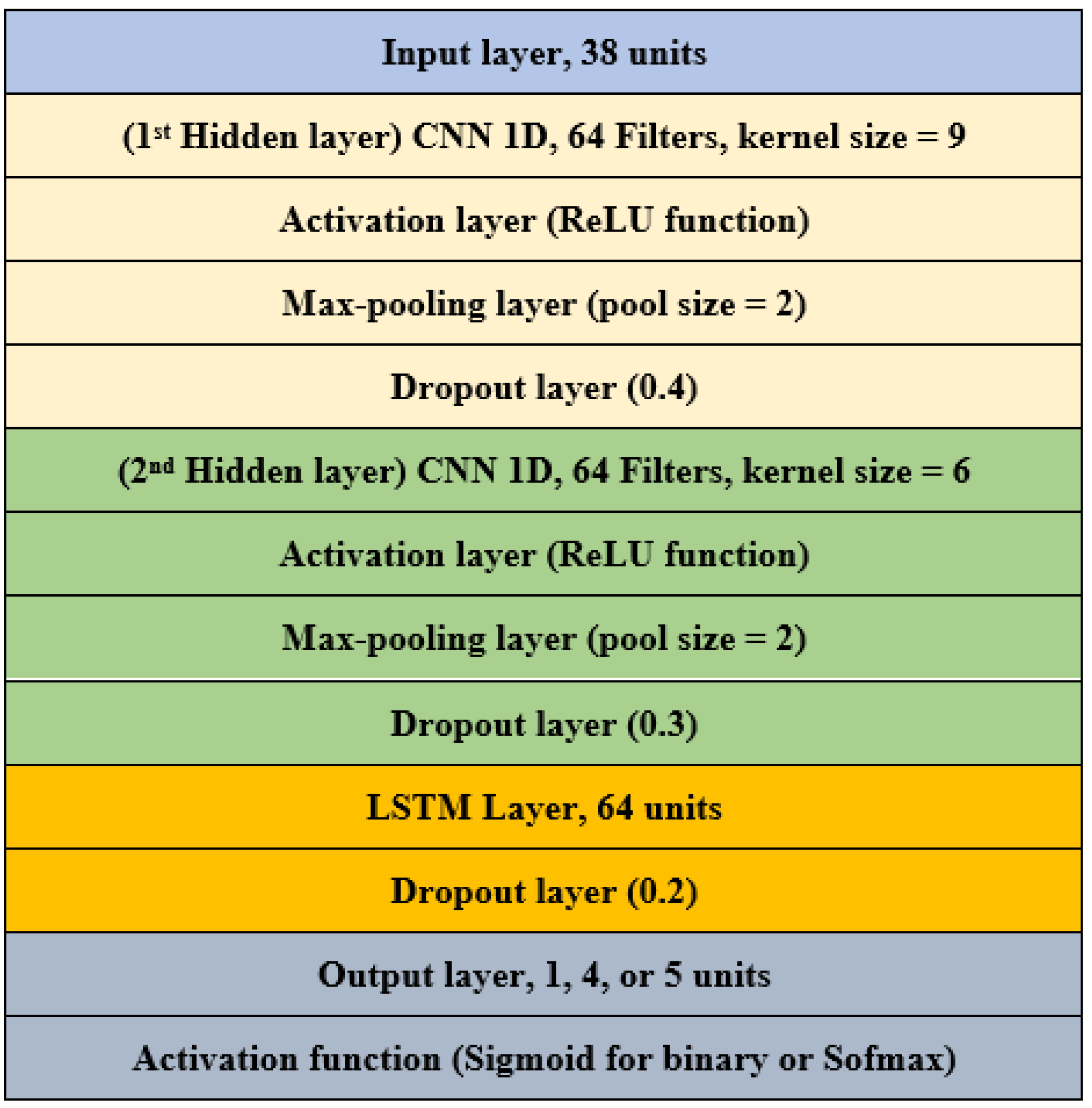 Applsci 13 06504 g010