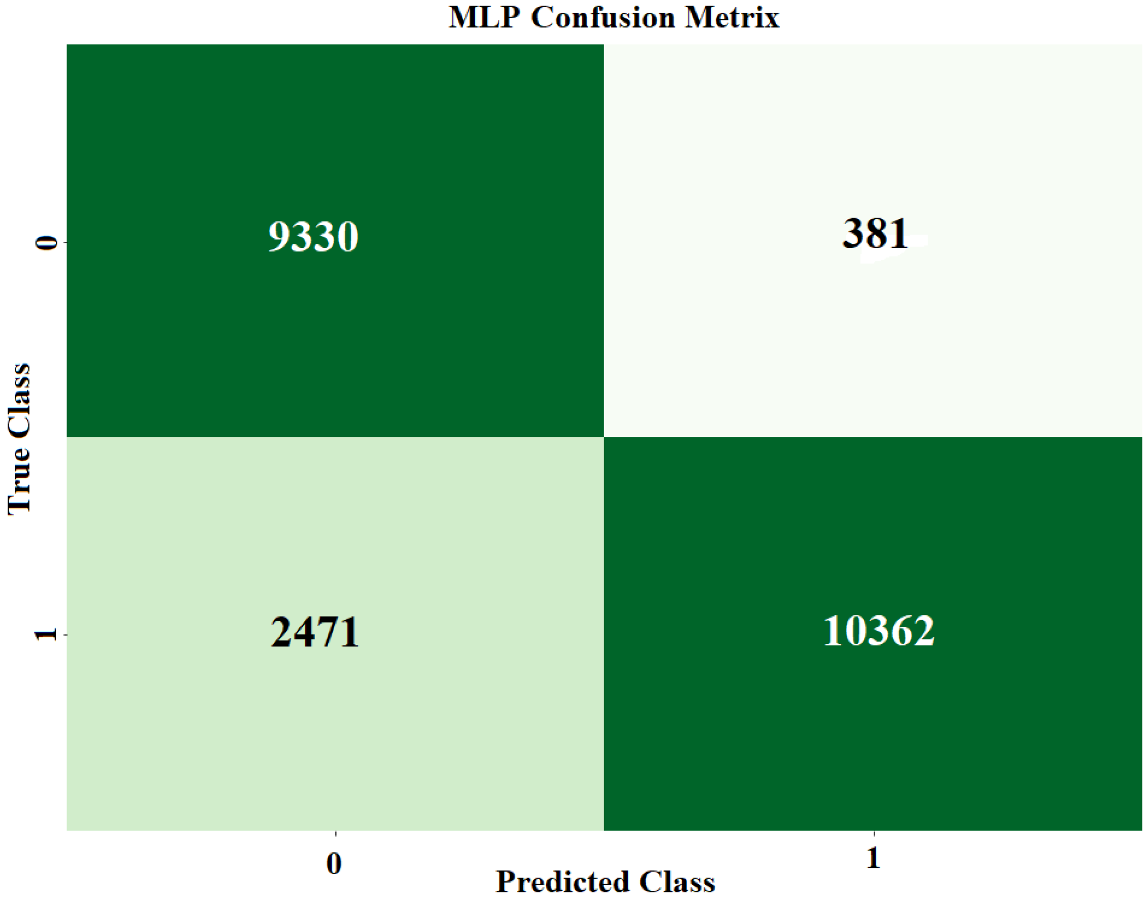 Applsci 13 06504 g011