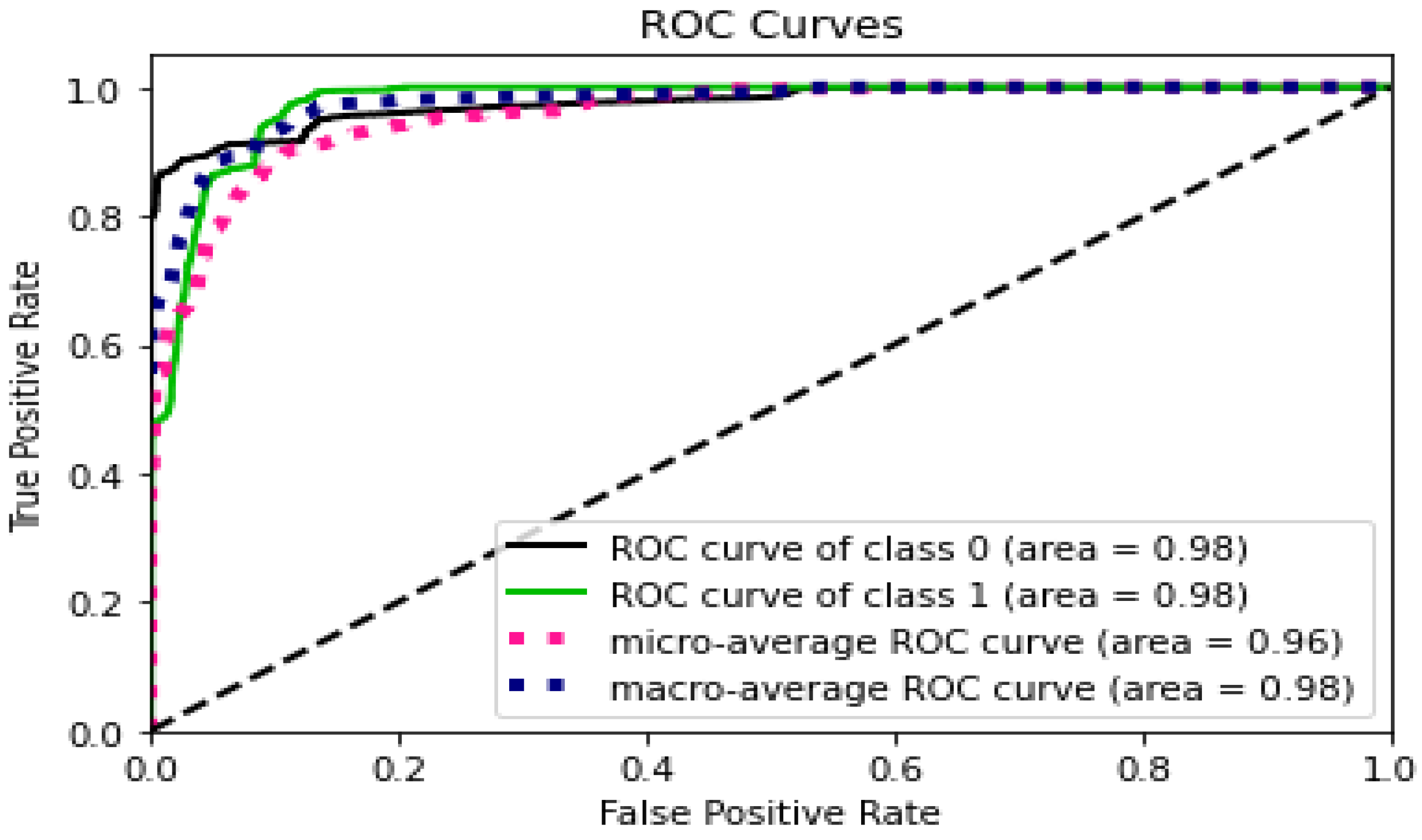 Applsci 13 06504 g014