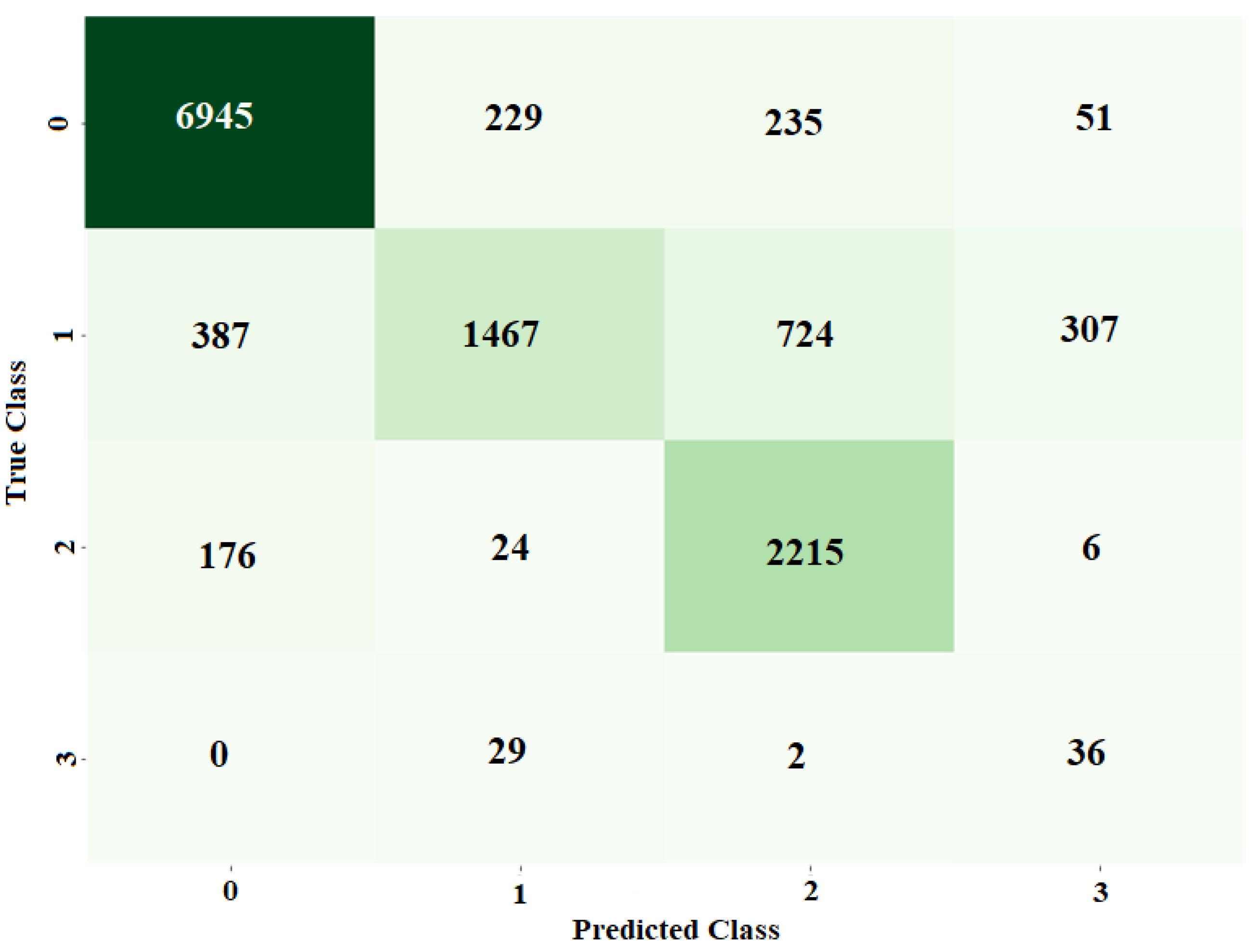 Applsci 13 06504 g015