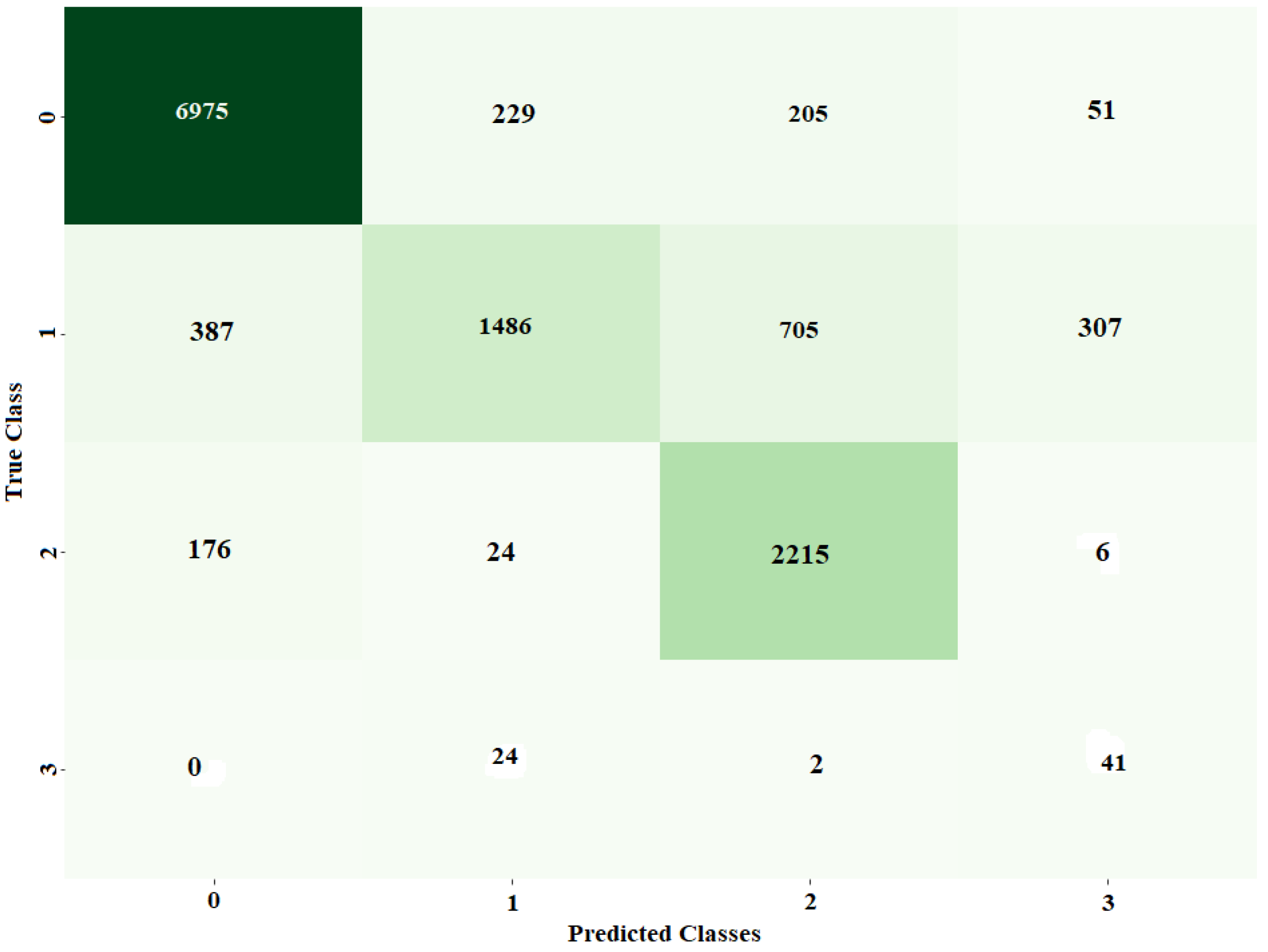 Applsci 13 06504 g017