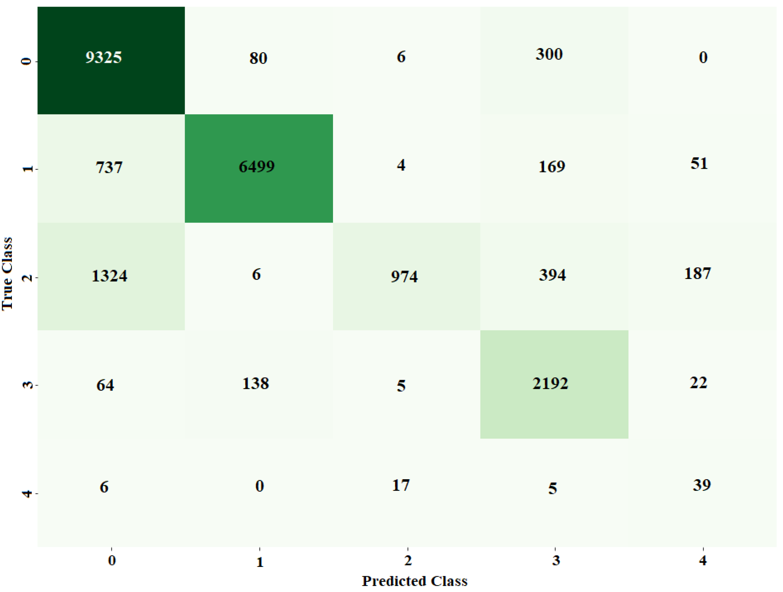 Applsci 13 06504 g019