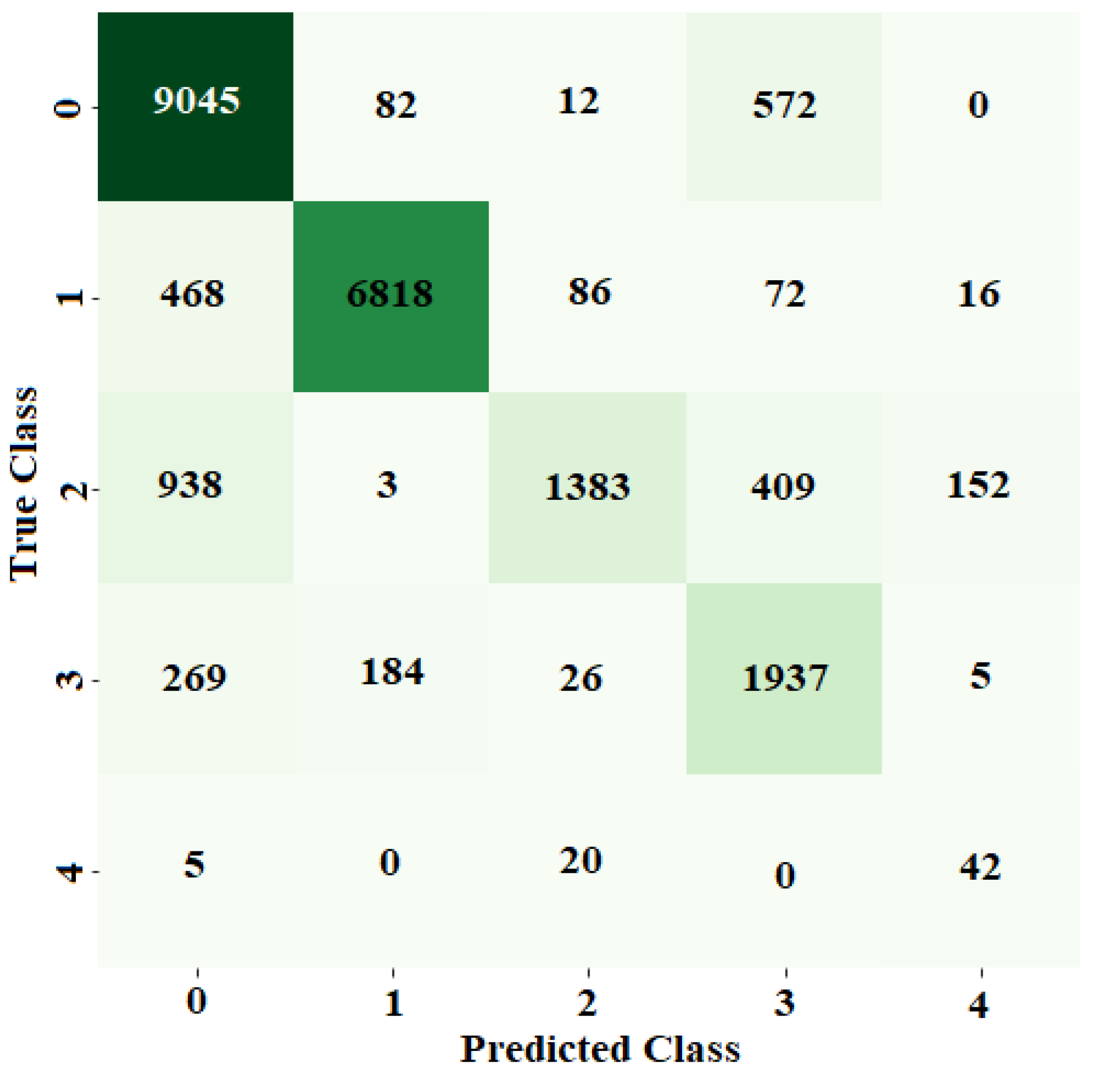 Applsci 13 06504 g021