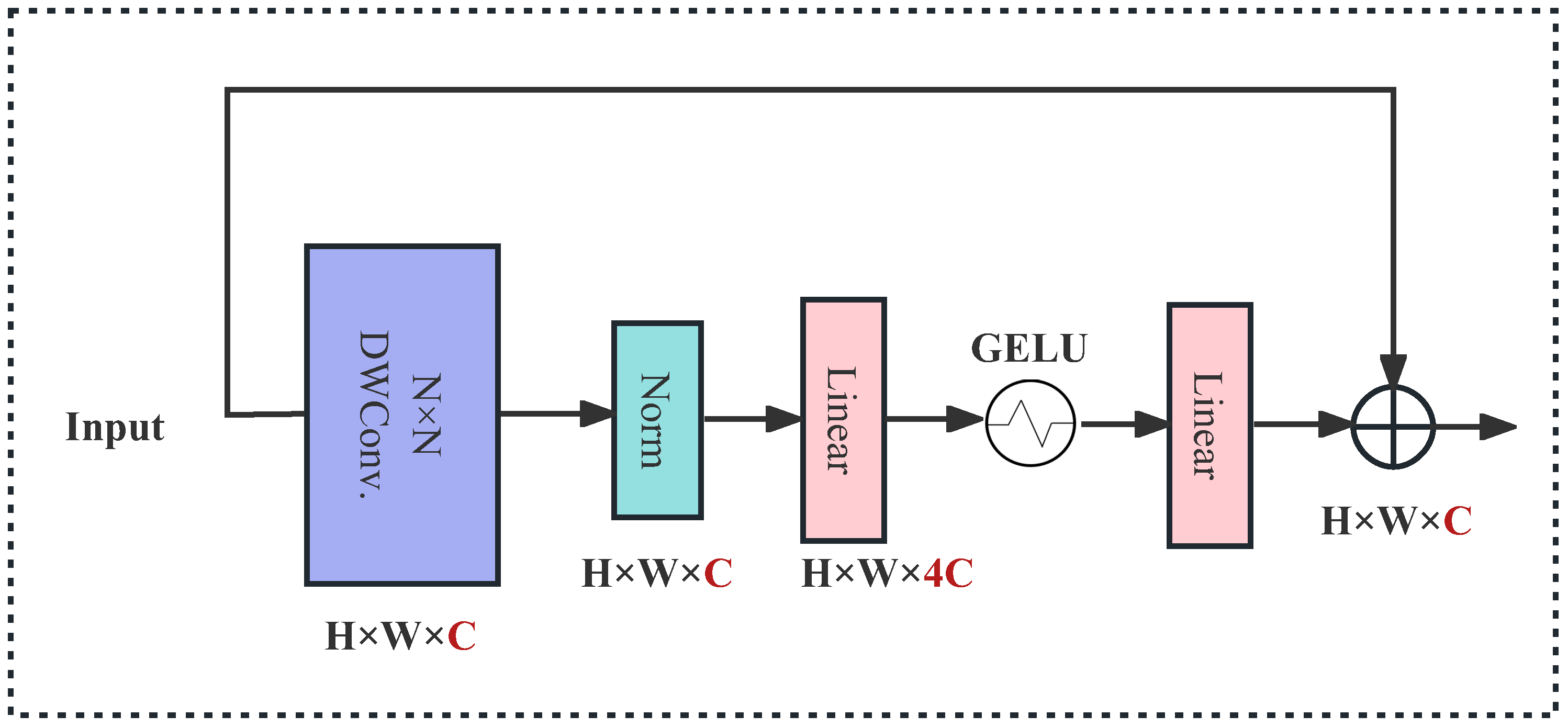 Applsci 13 06506 g002