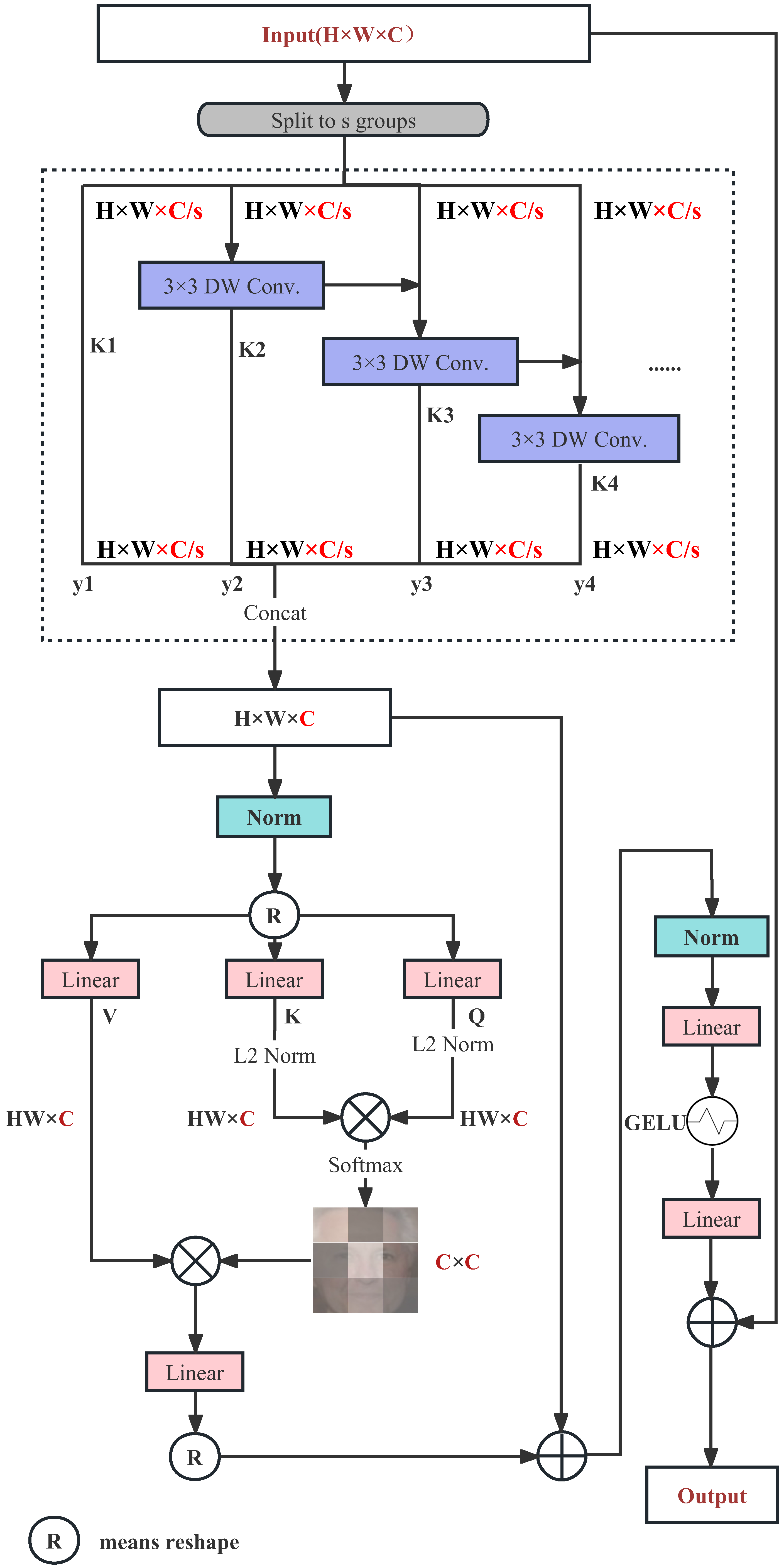 Applsci 13 06506 g003
