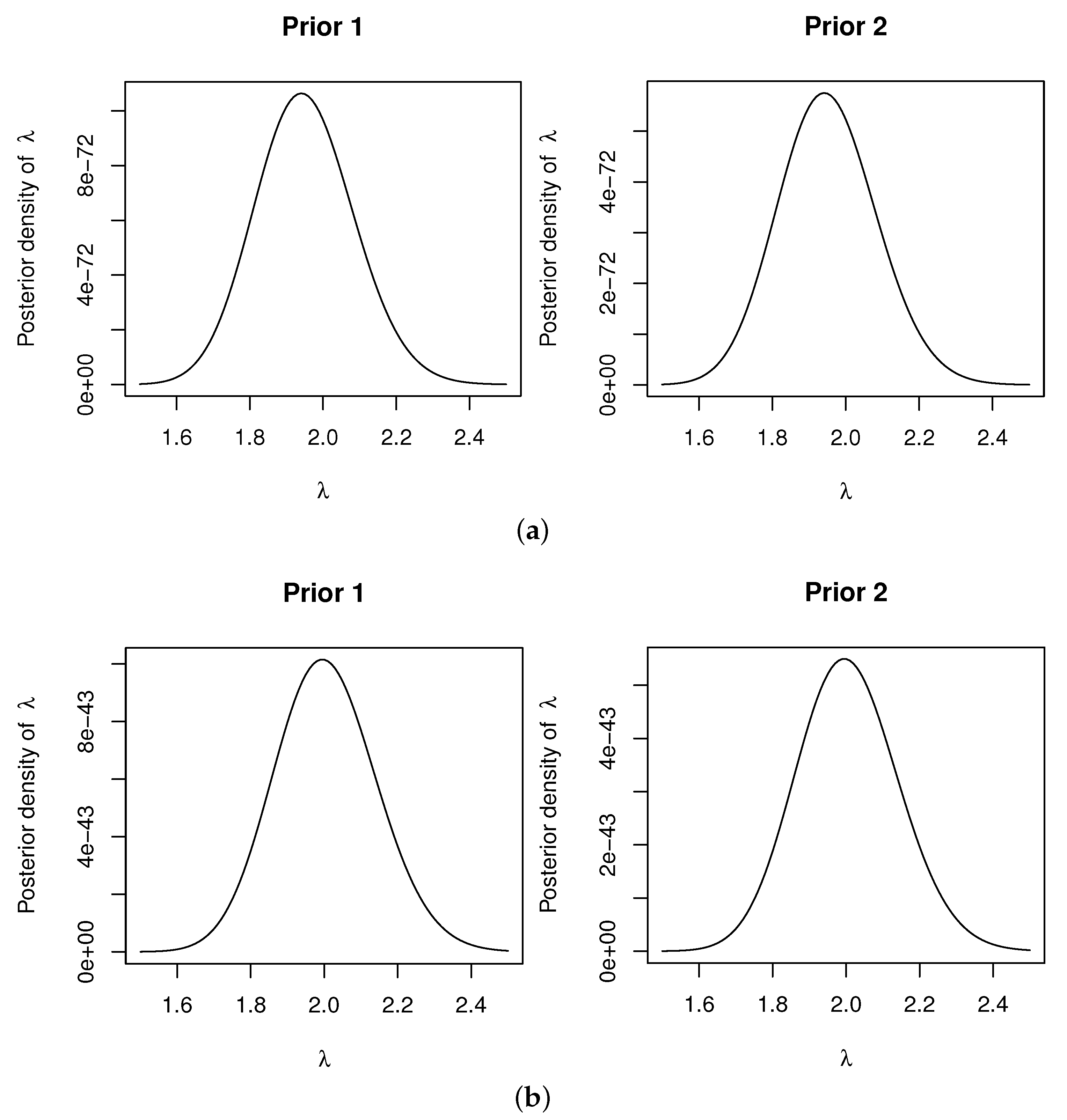 Applsci 13 06509 g003