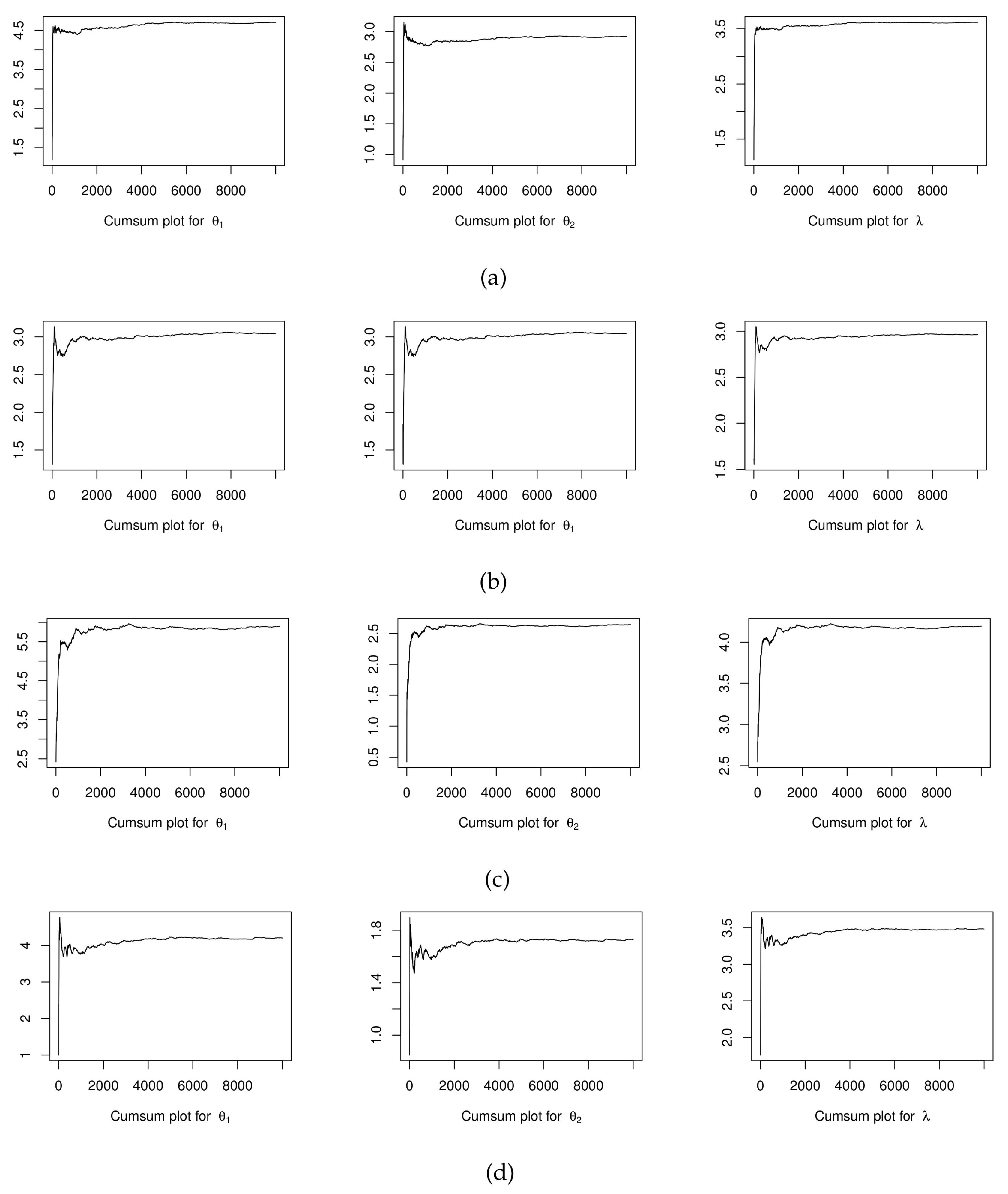 Applsci 13 06509 g009