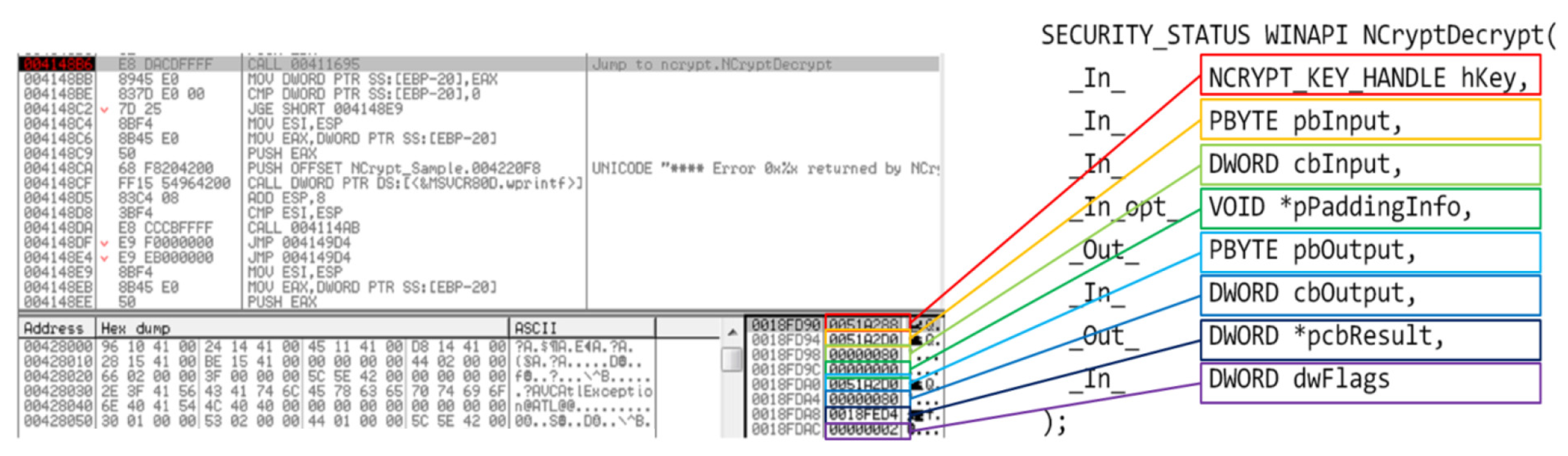 Applsci 13 06510 g005