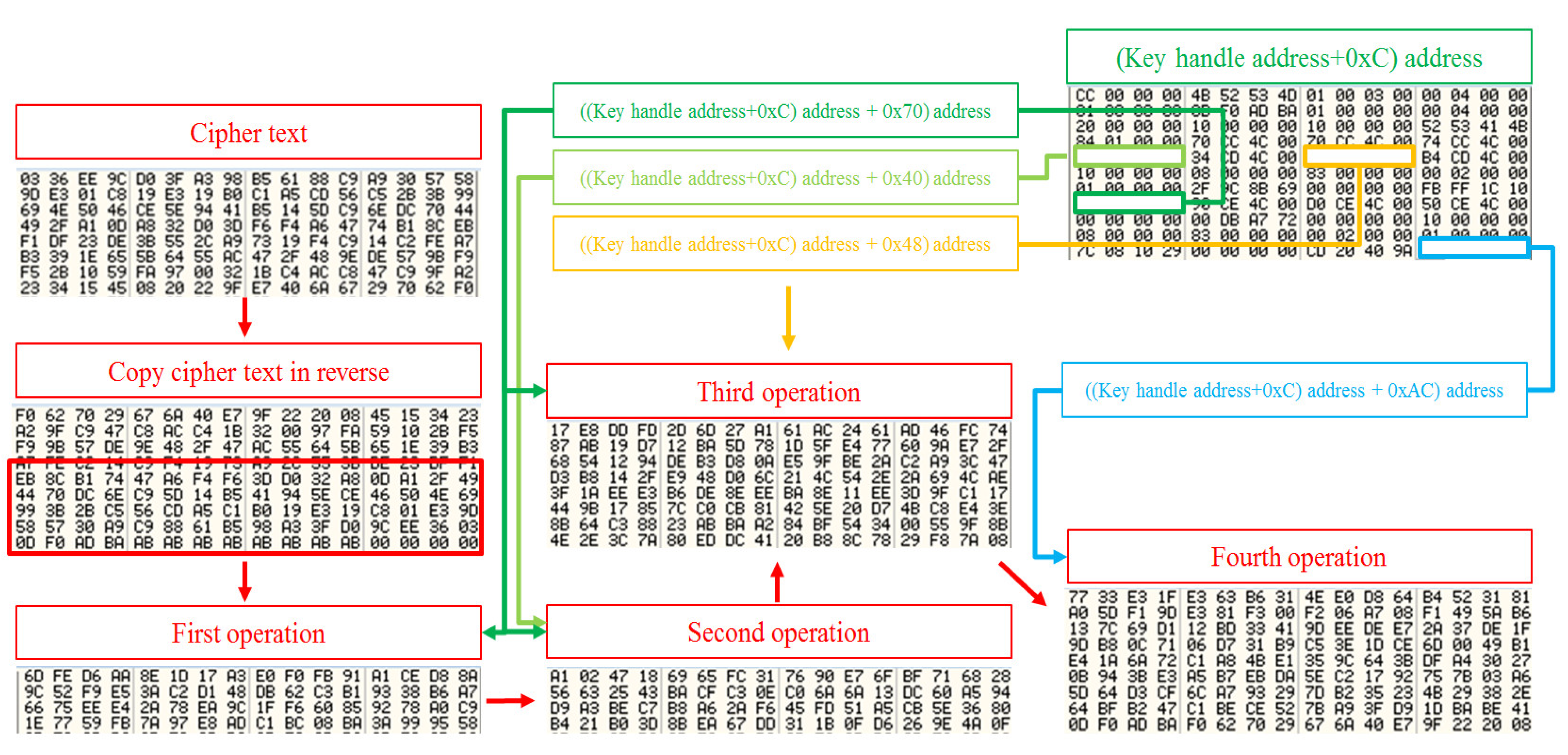 Applsci 13 06510 g038