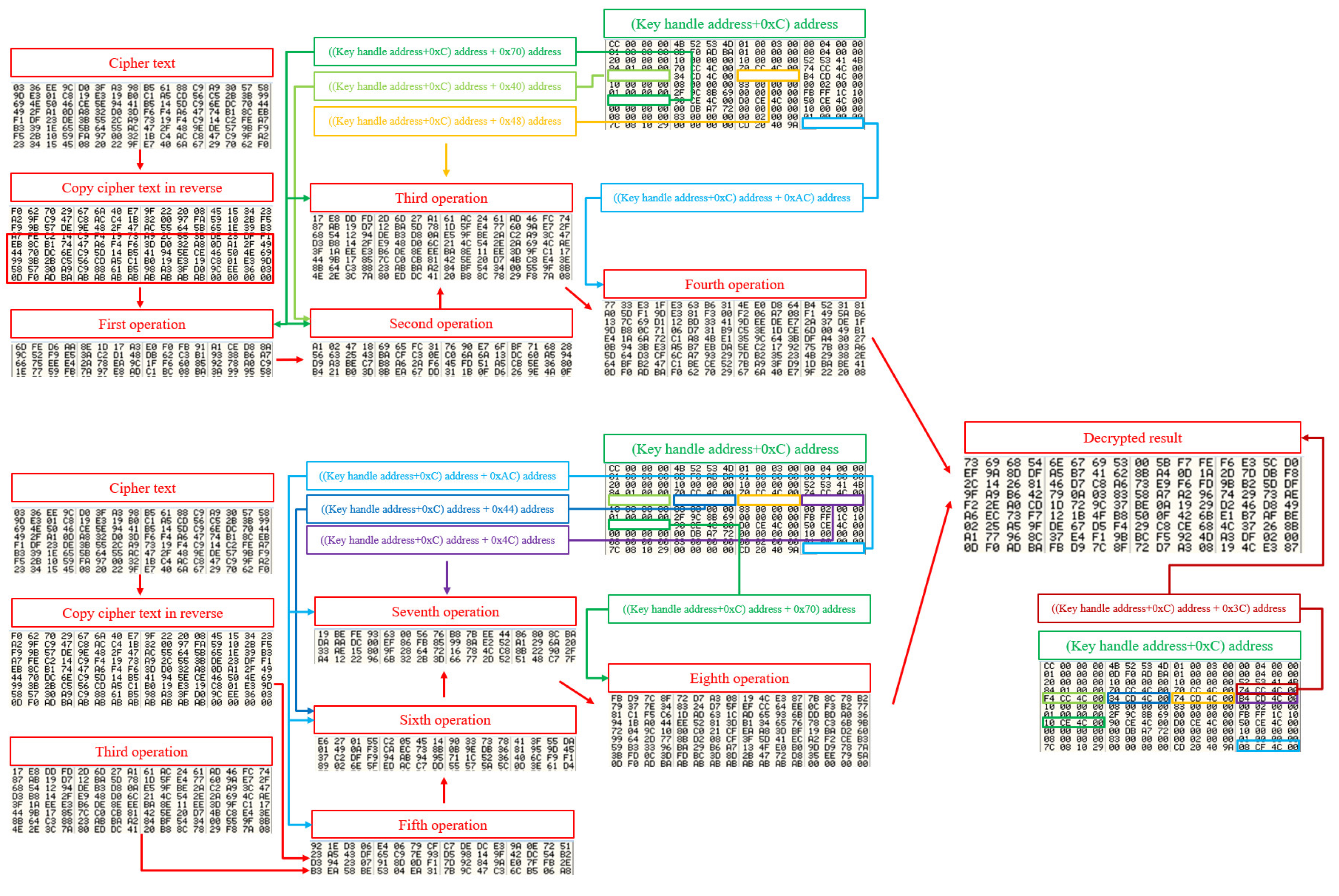 Applsci 13 06510 g041