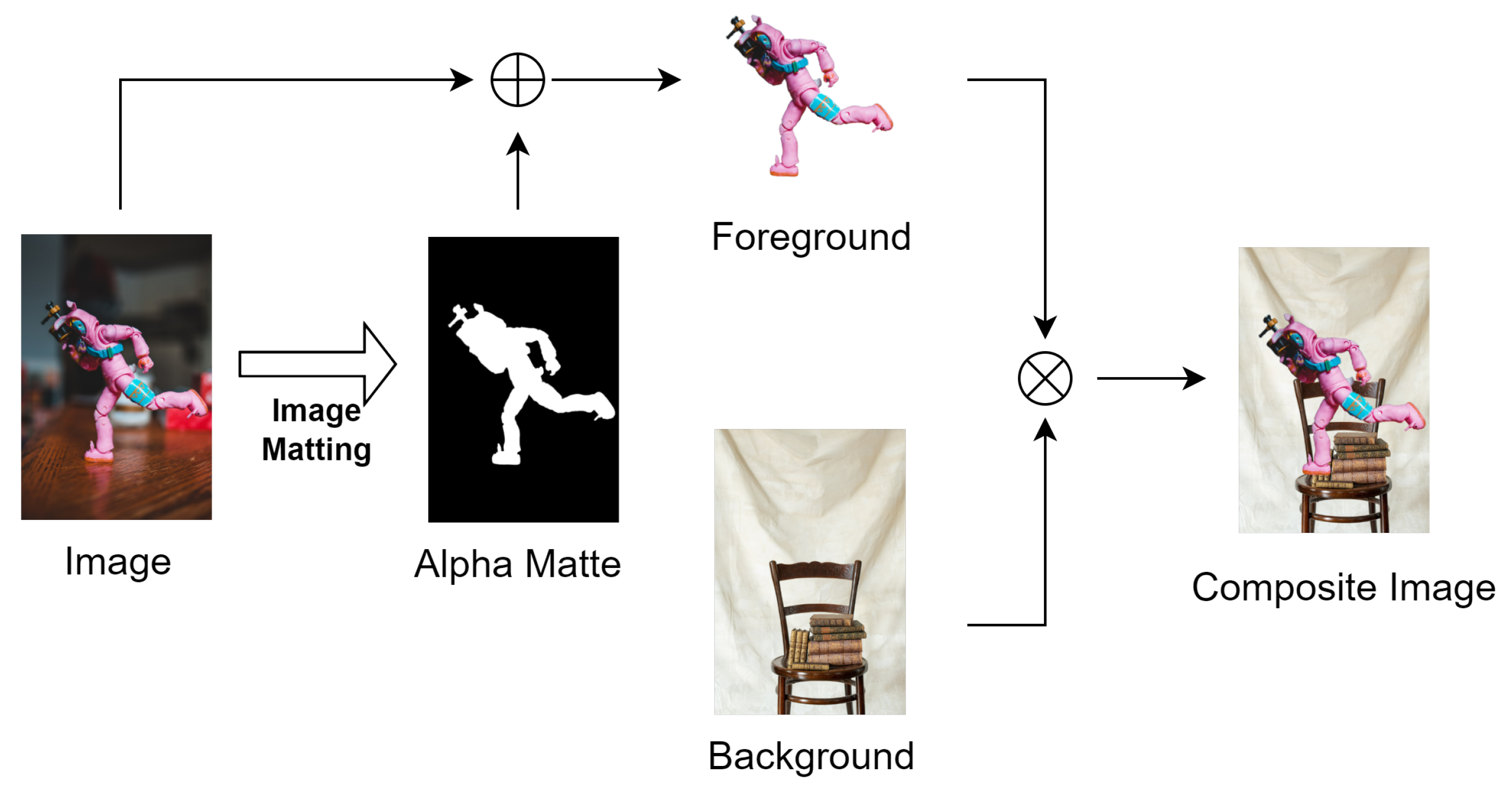 Applsci 13 06512 g001