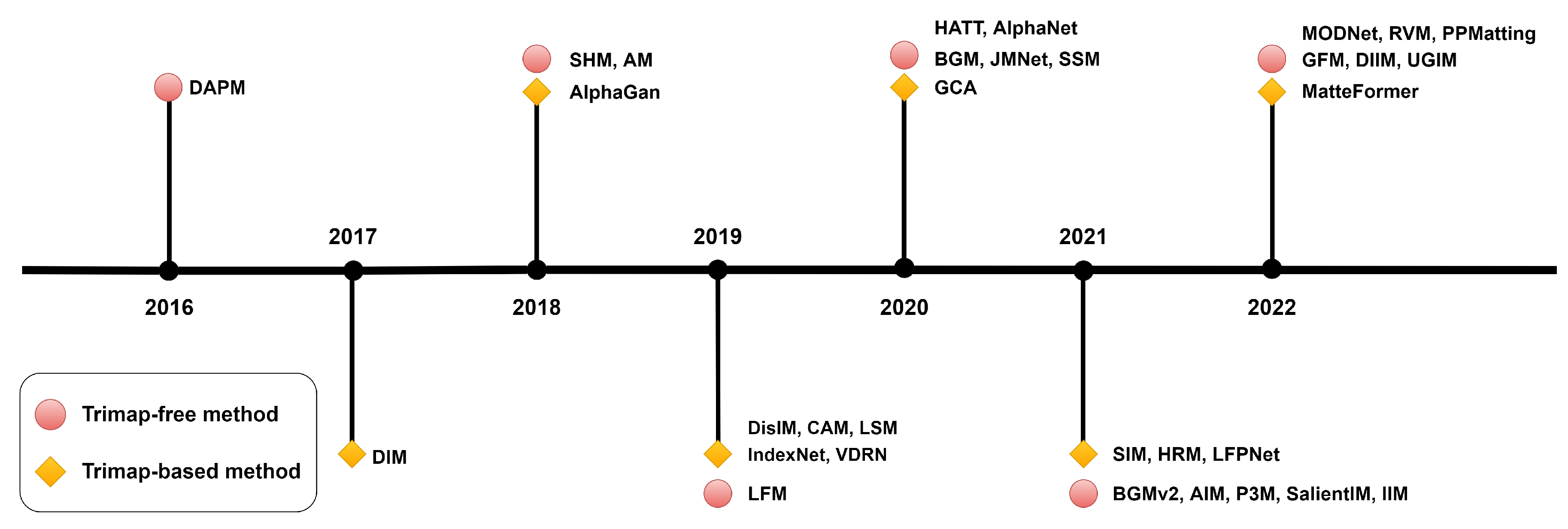 Applsci 13 06512 g004