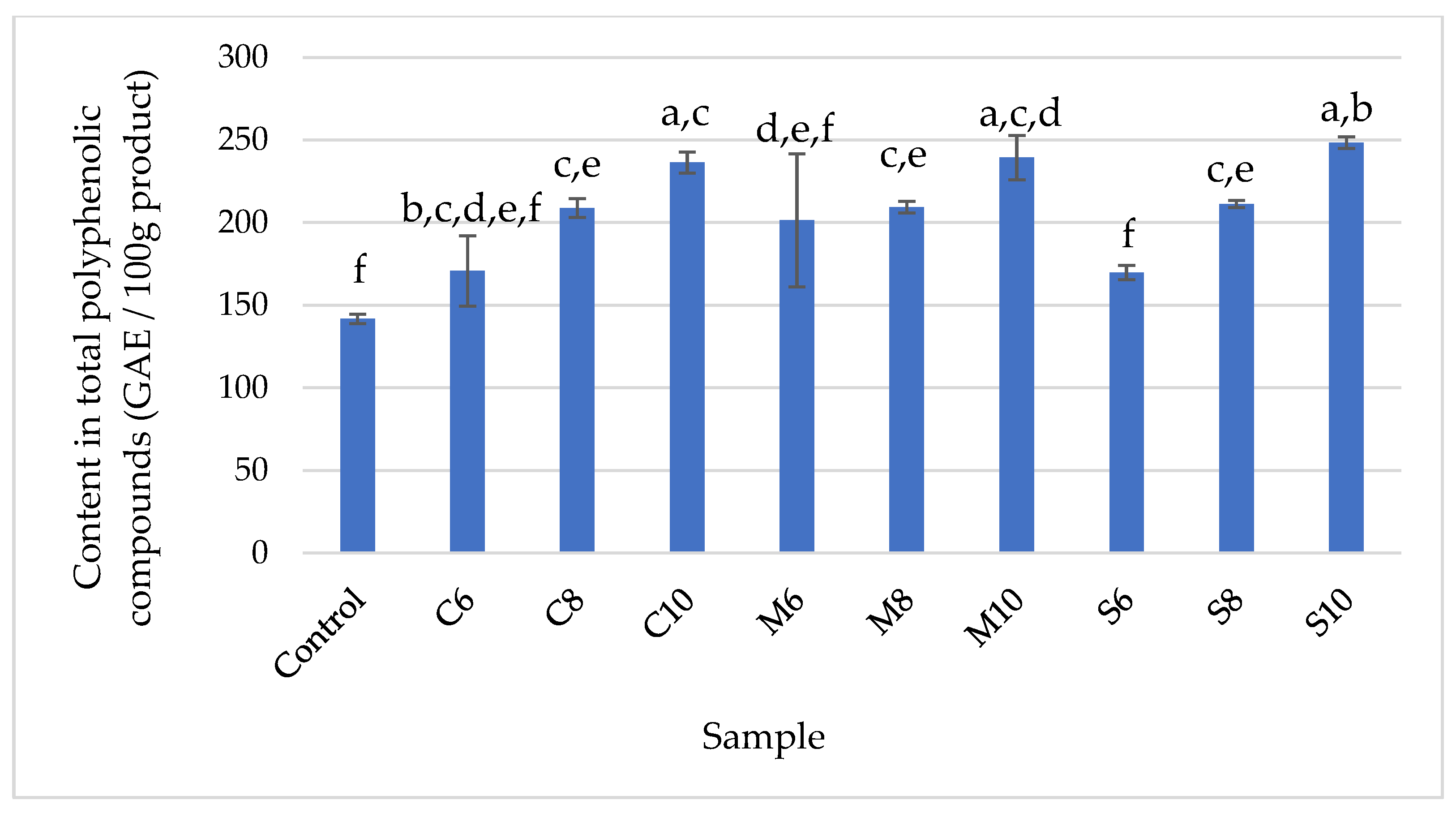 Applsci 13 06513 g005 Applsci 13 06513 g005