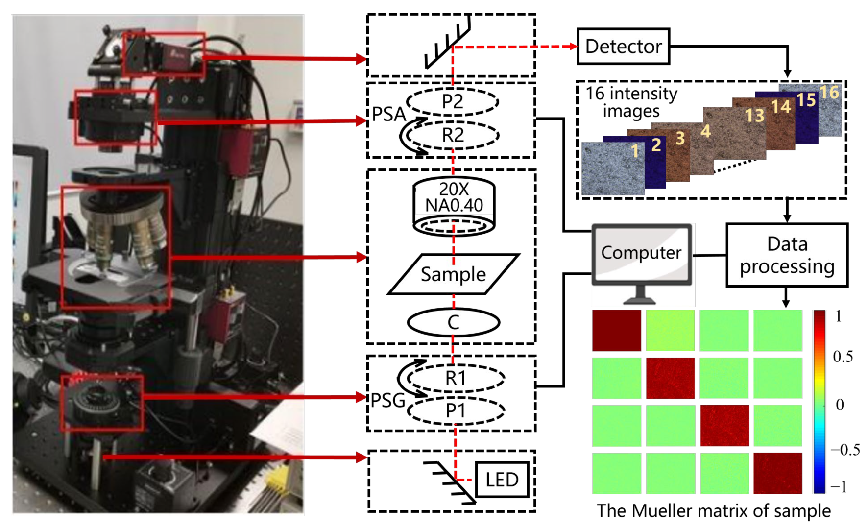 Applsci 13 06514 g001 Applsci 13 06514 g001