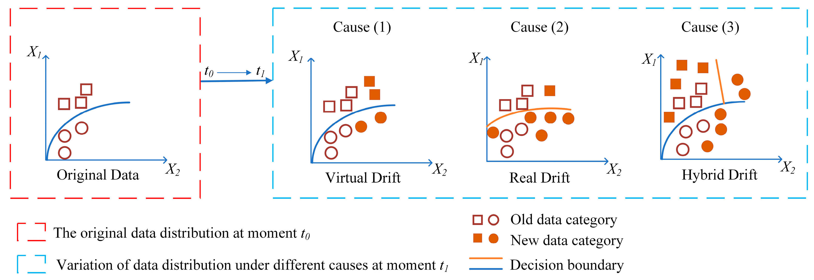 Applsci 13 06515 g001 Applsci 13 06515 g001