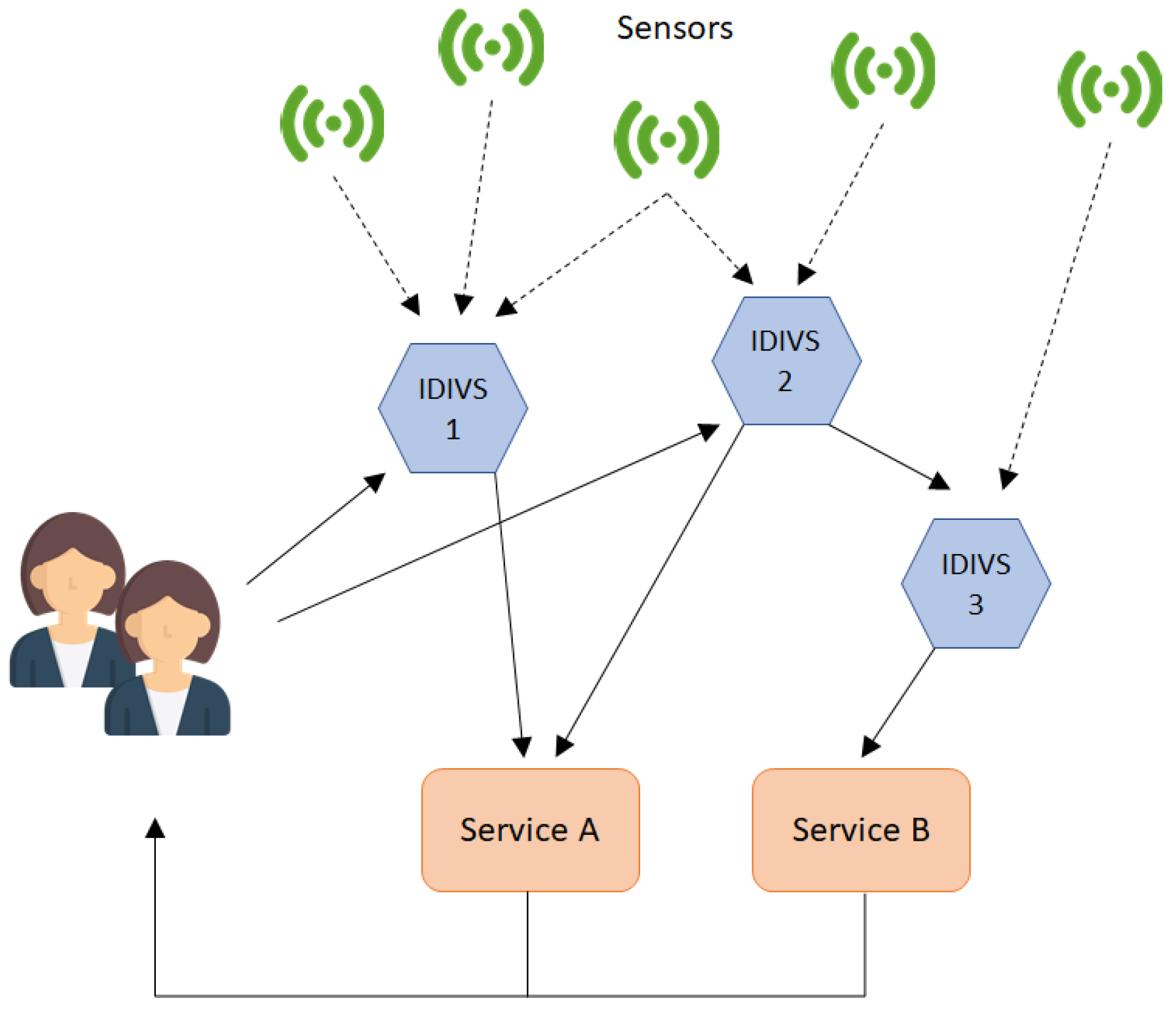 Applsci 13 06516 g001