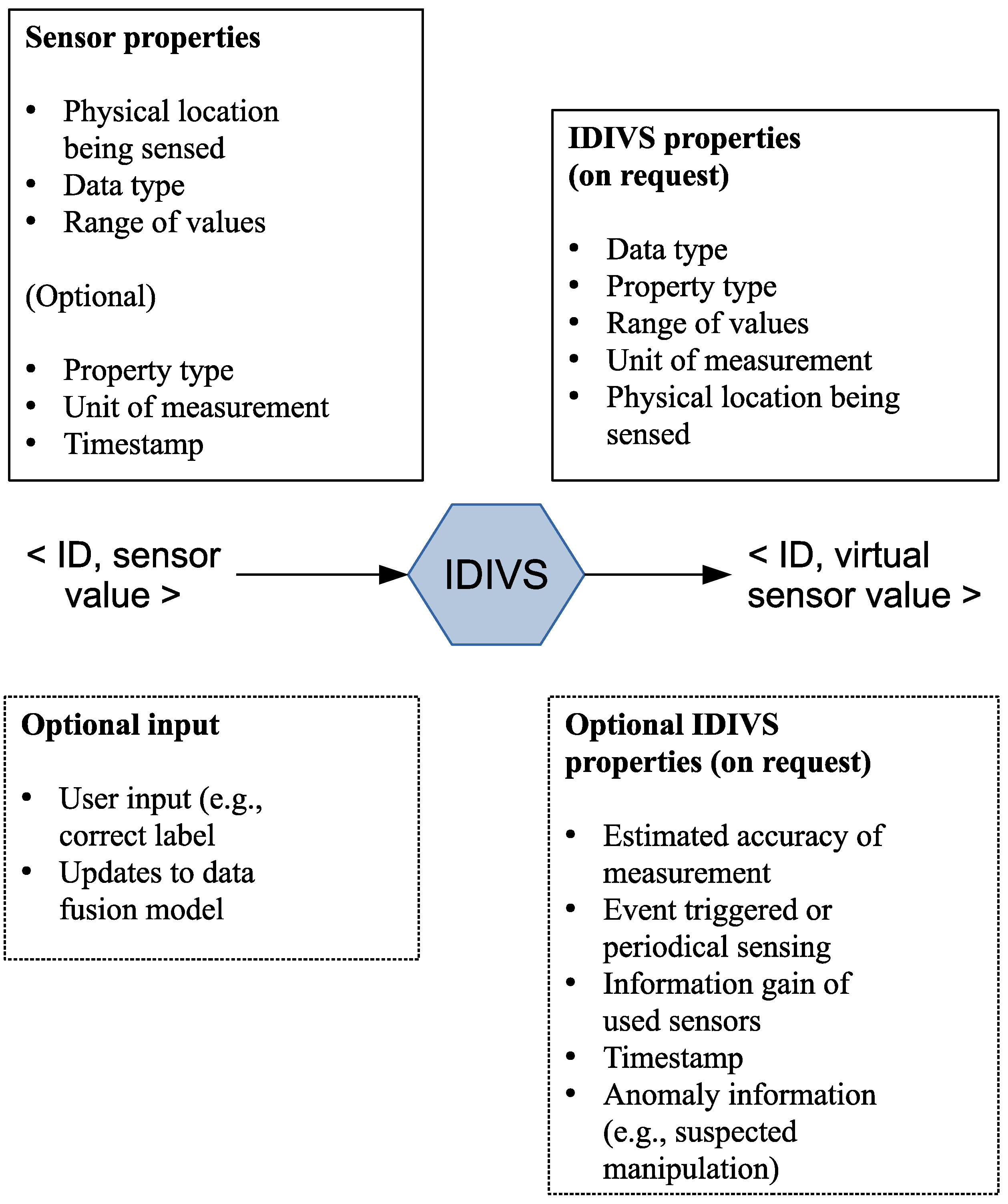 Applsci 13 06516 g002