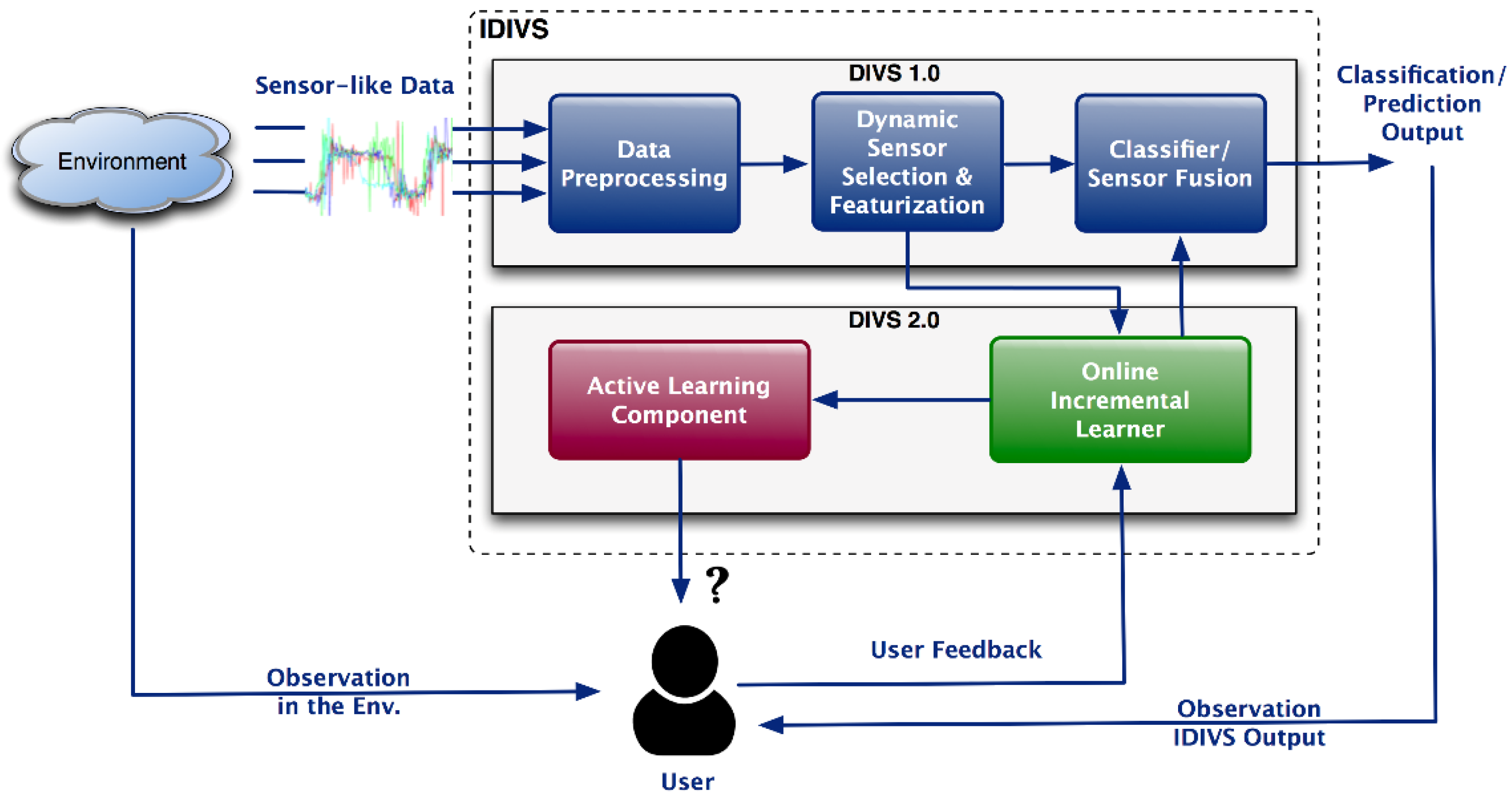 Applsci 13 06516 g004