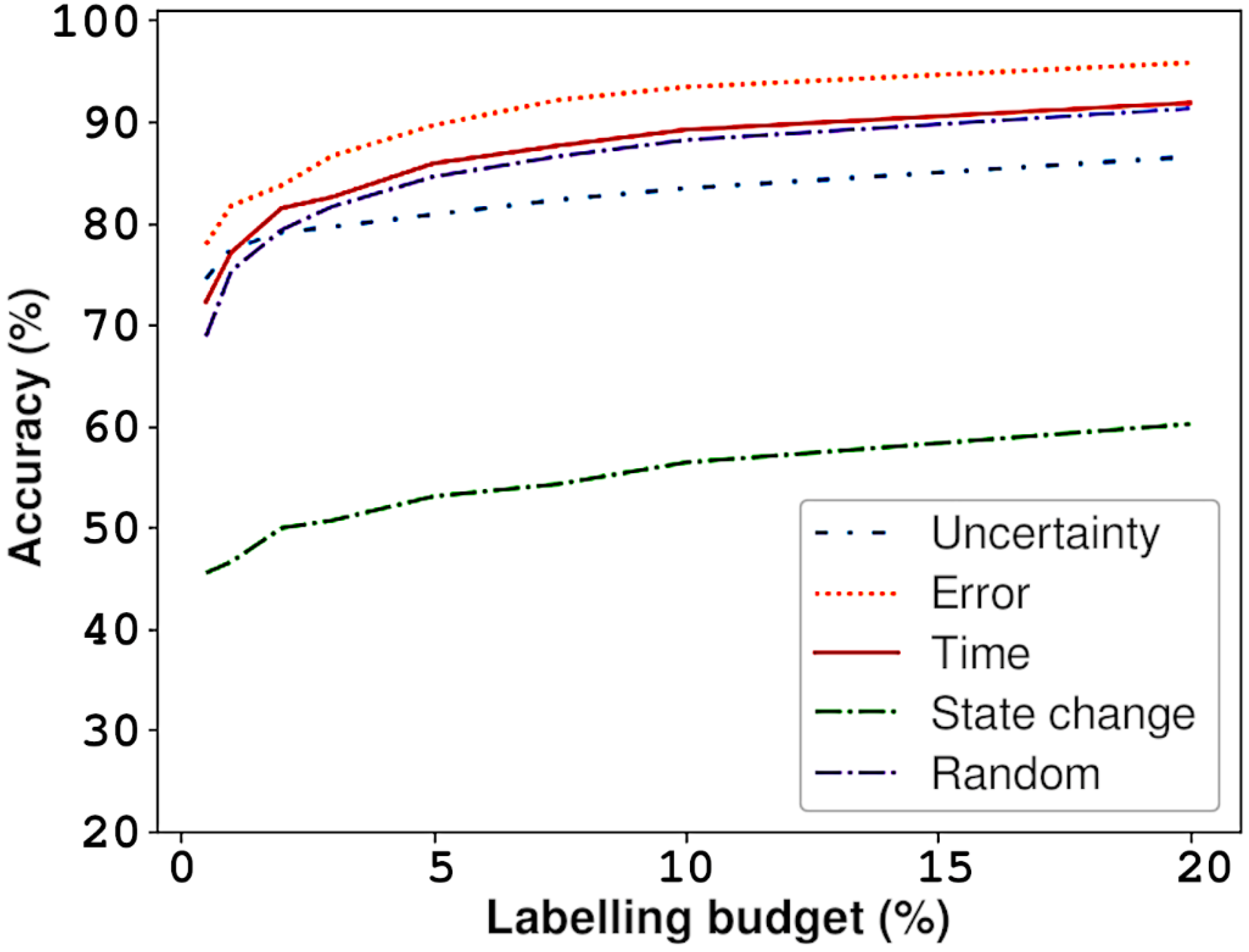 Applsci 13 06516 g005