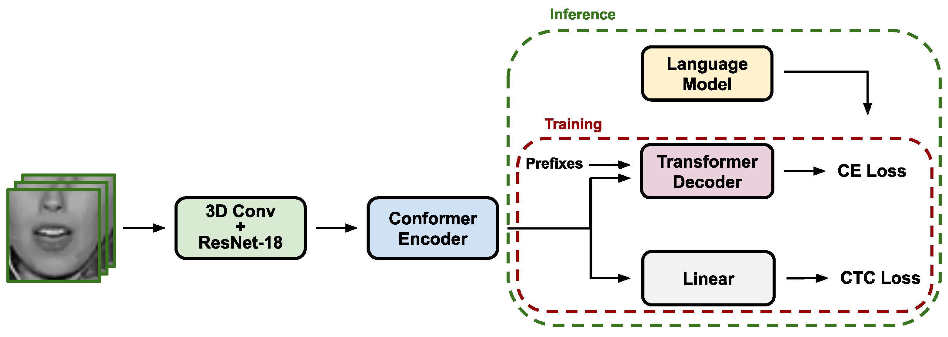 Applsci 13 06521 g002