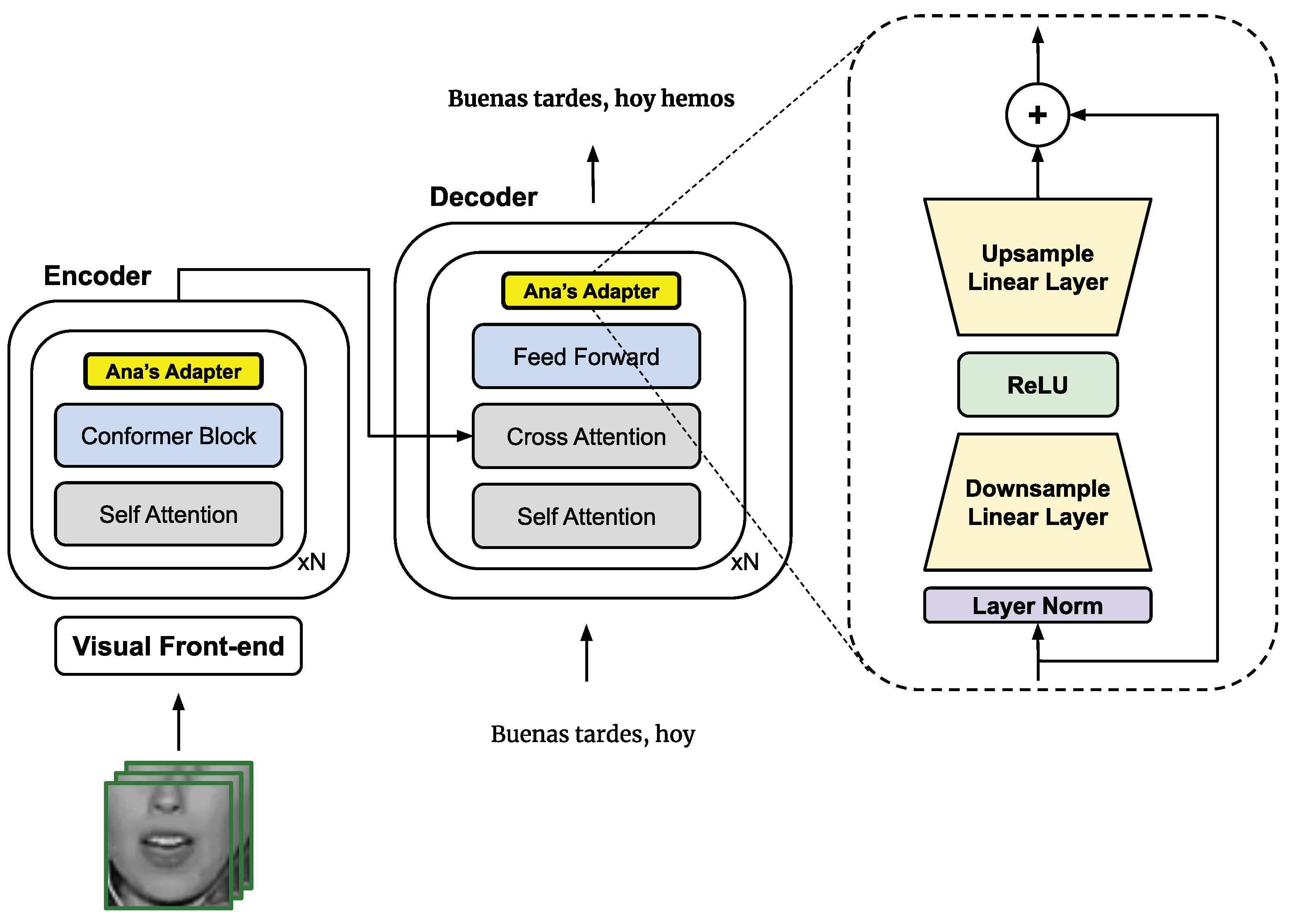 Applsci 13 06521 g003